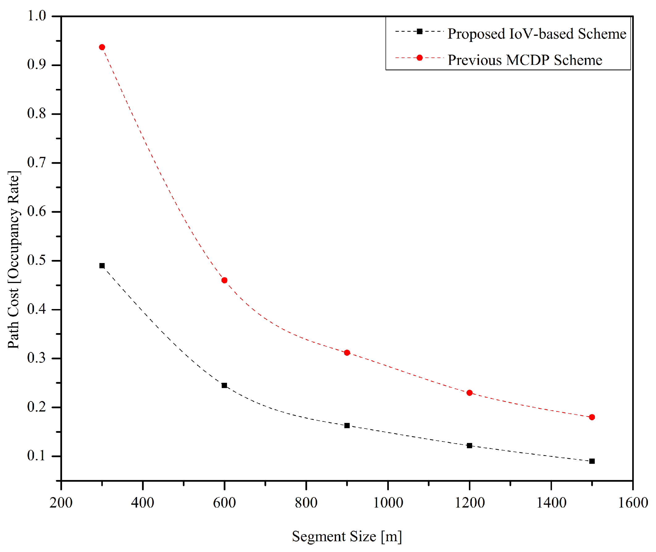 Applsci 10 04541 g004