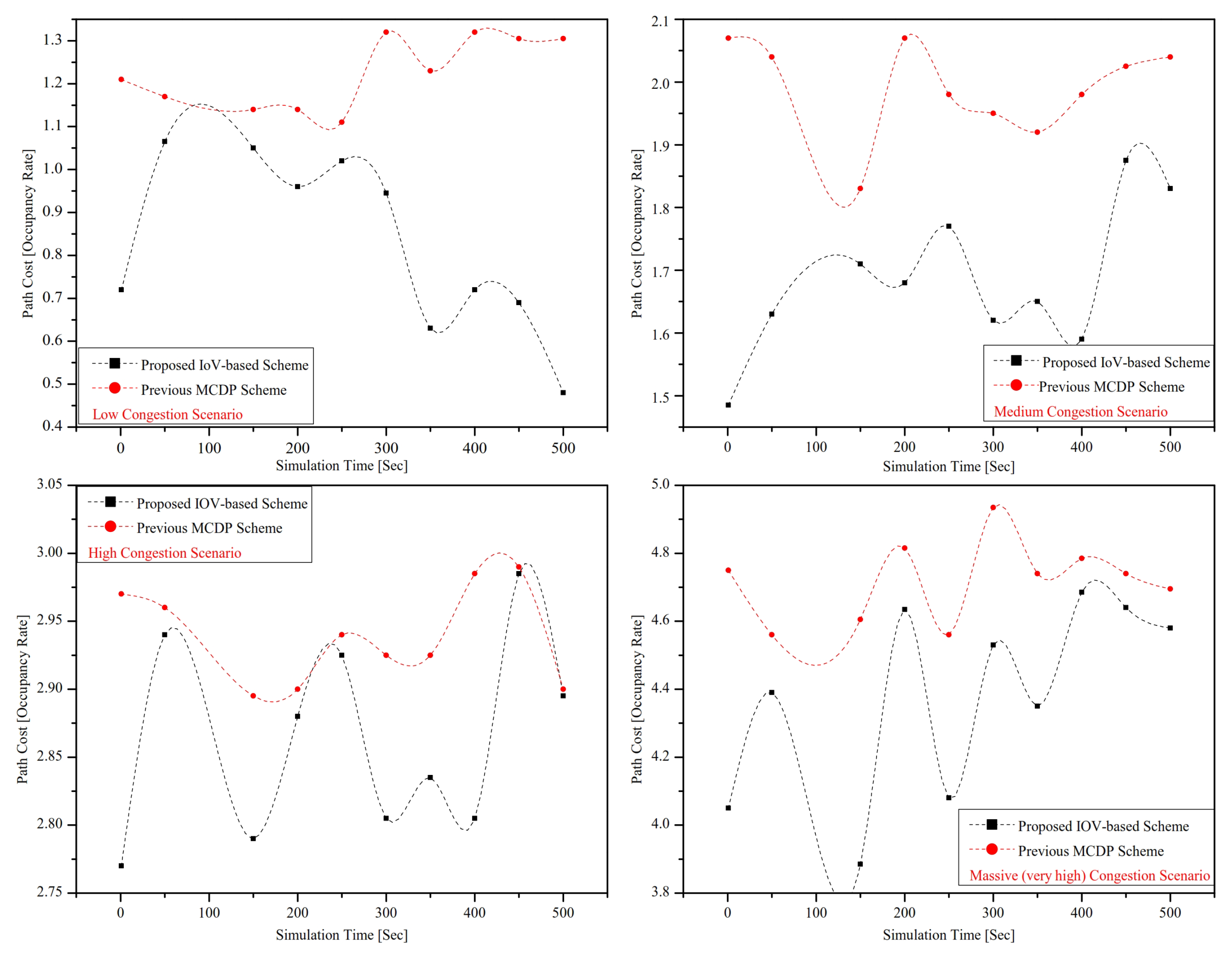 Applsci 10 04541 g007