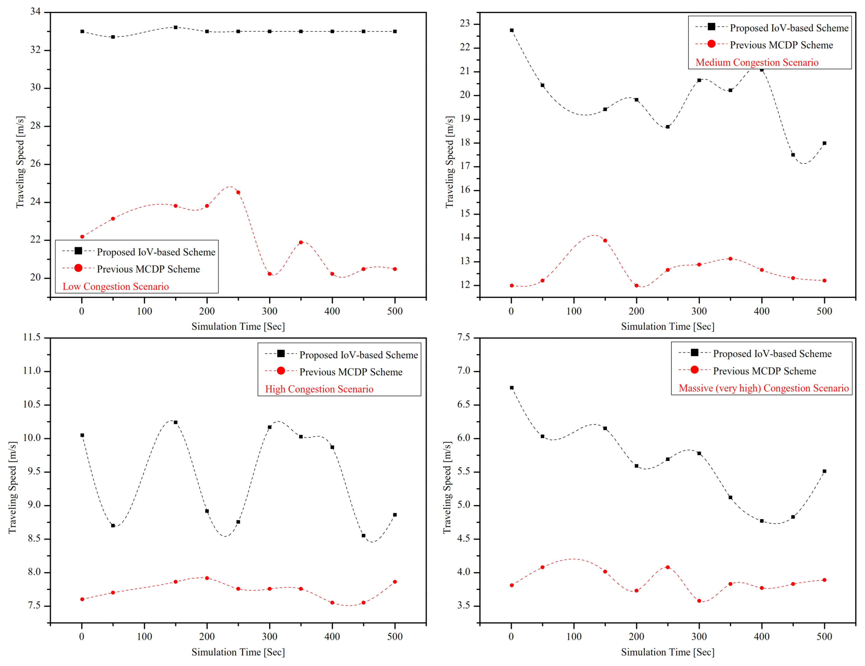 Applsci 10 04541 g009