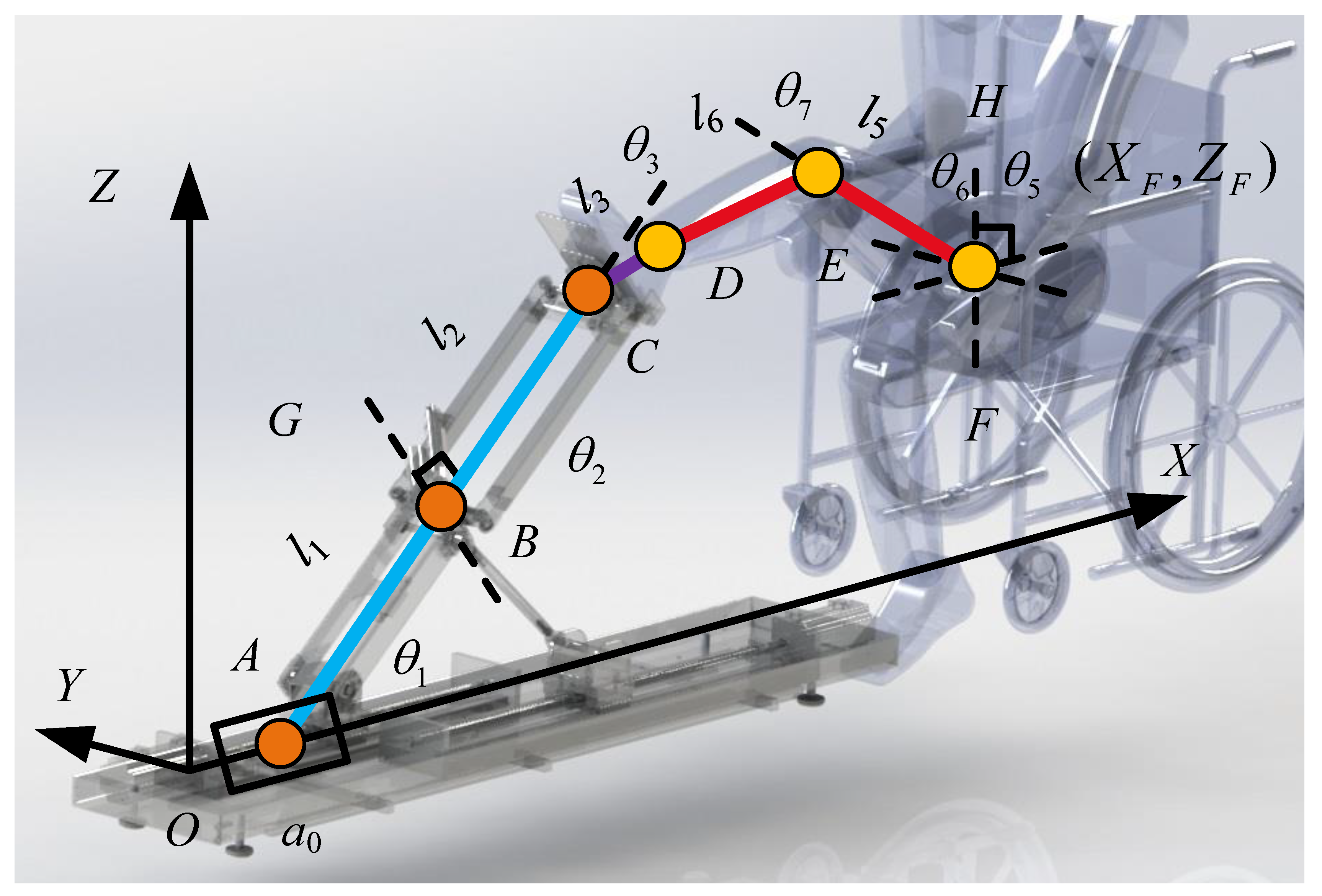 Applsci 10 04542 g004