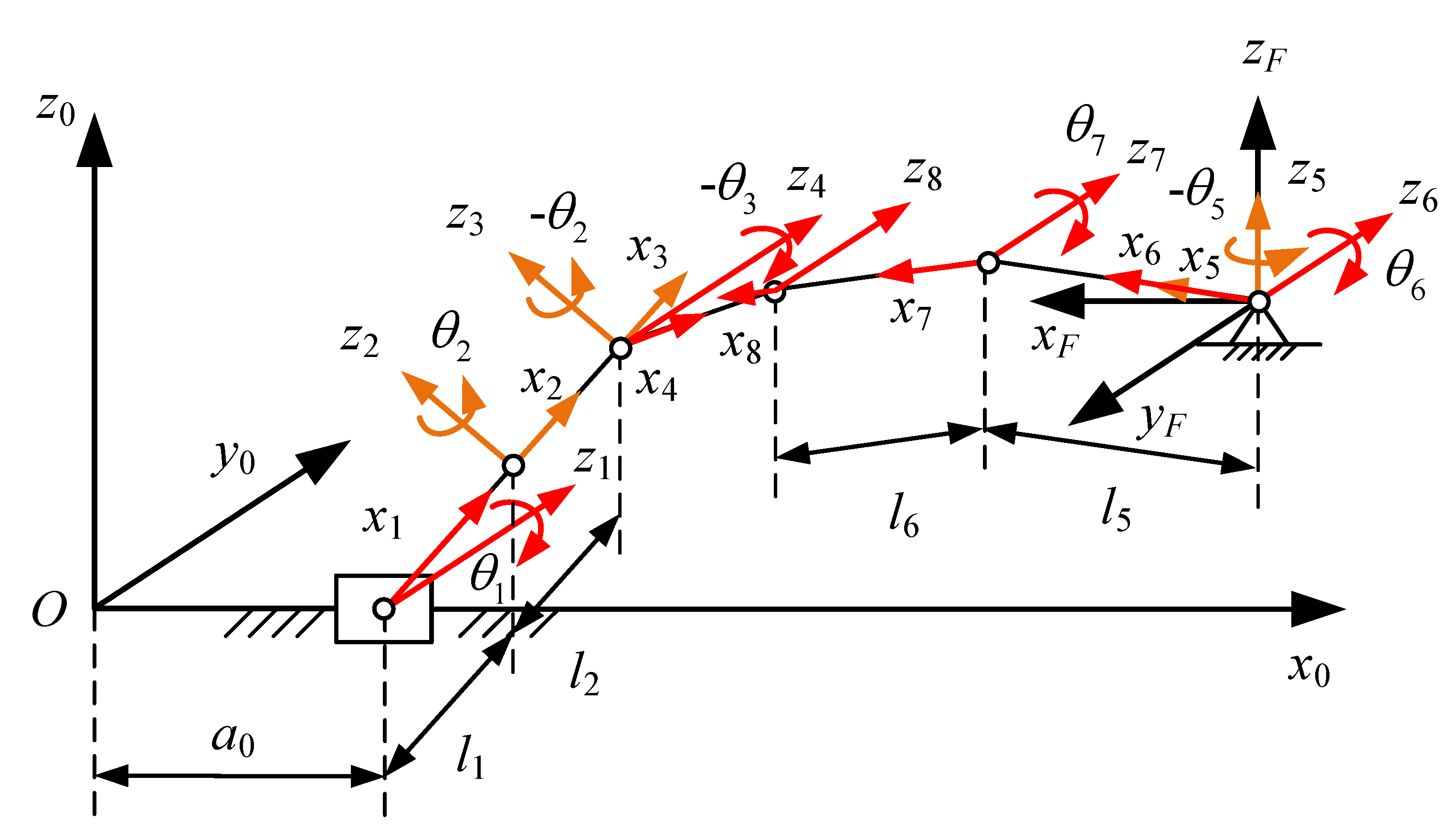 Applsci 10 04542 g005