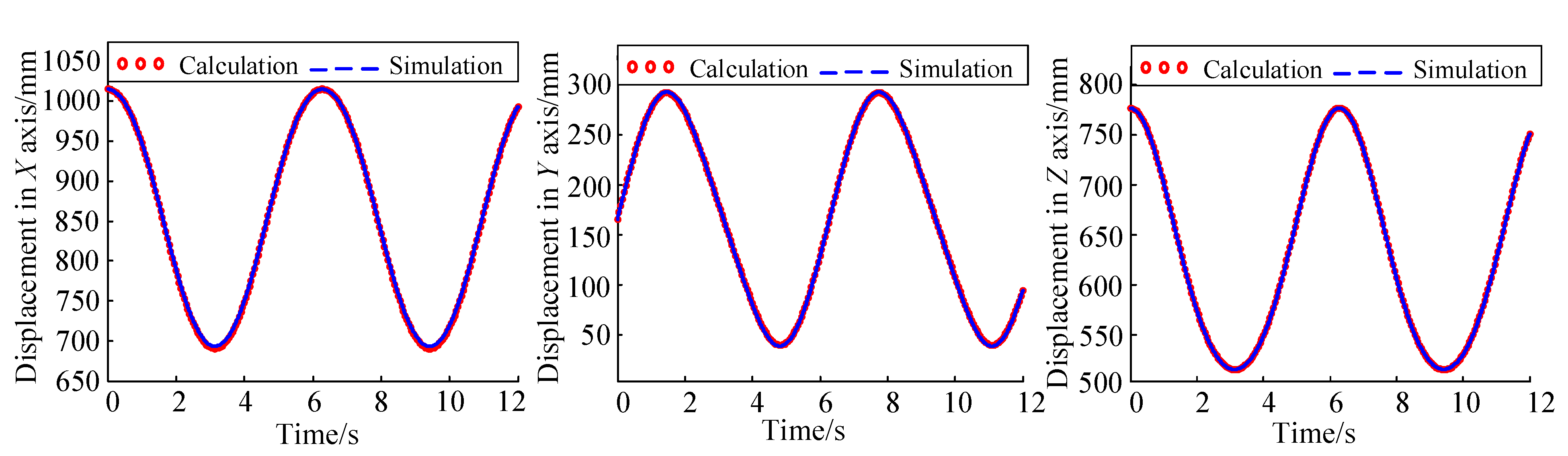 Applsci 10 04542 g008