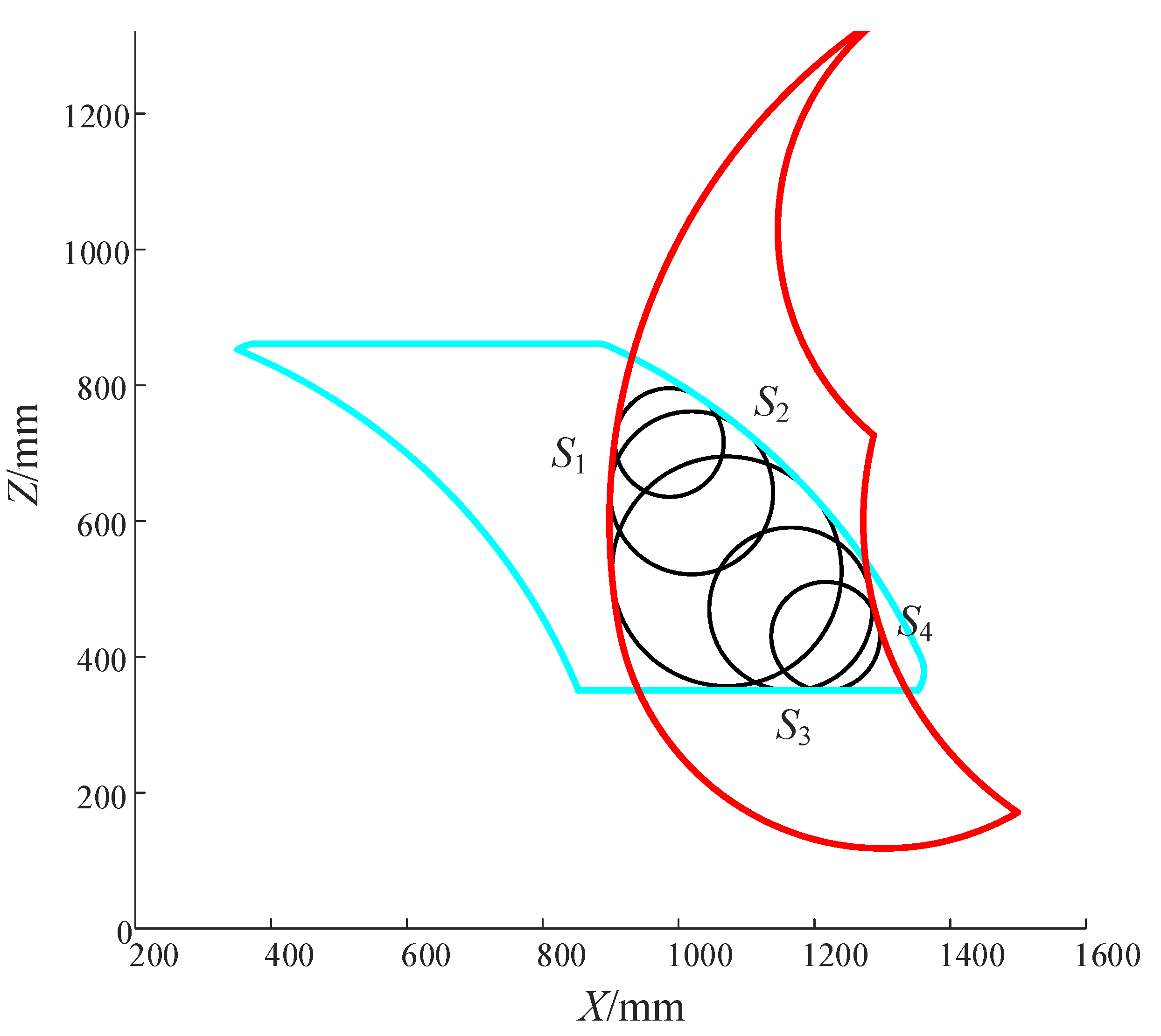 Applsci 10 04542 g011