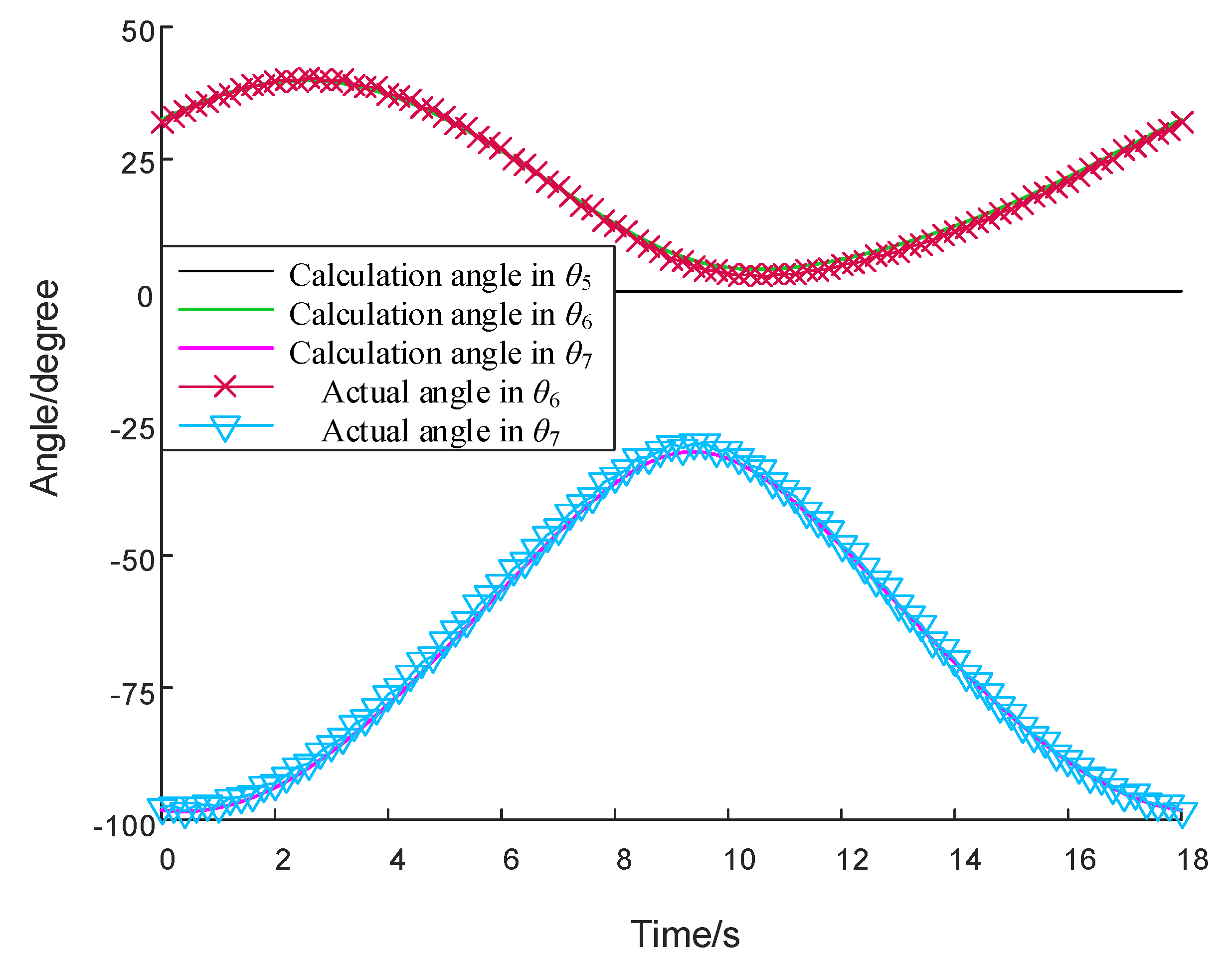 Applsci 10 04542 g015