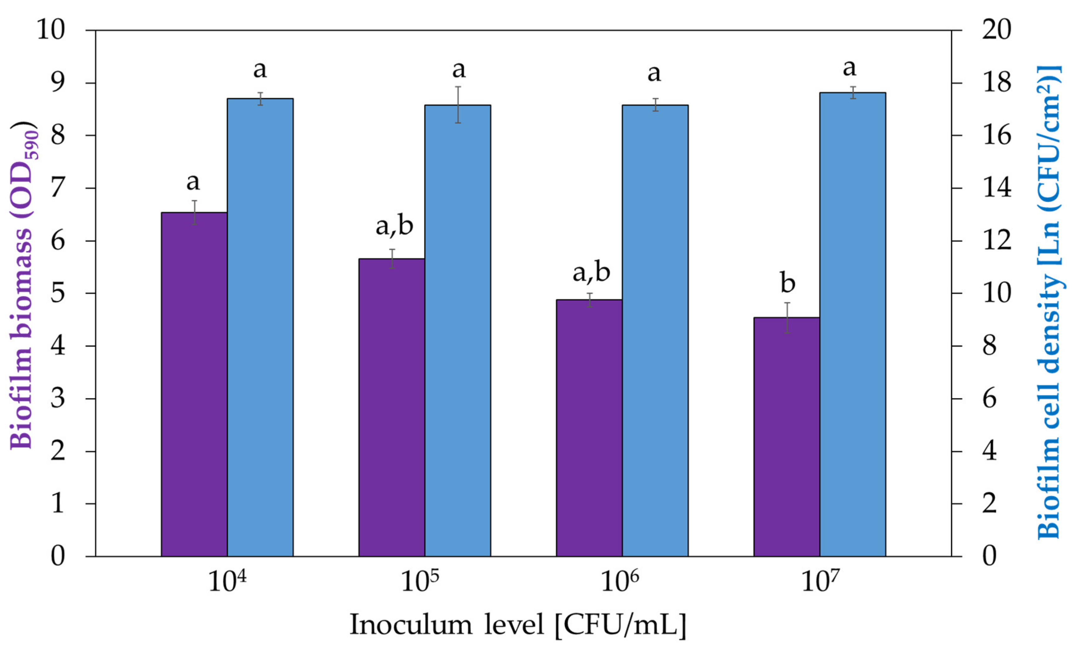 Applsci 10 04544 g003