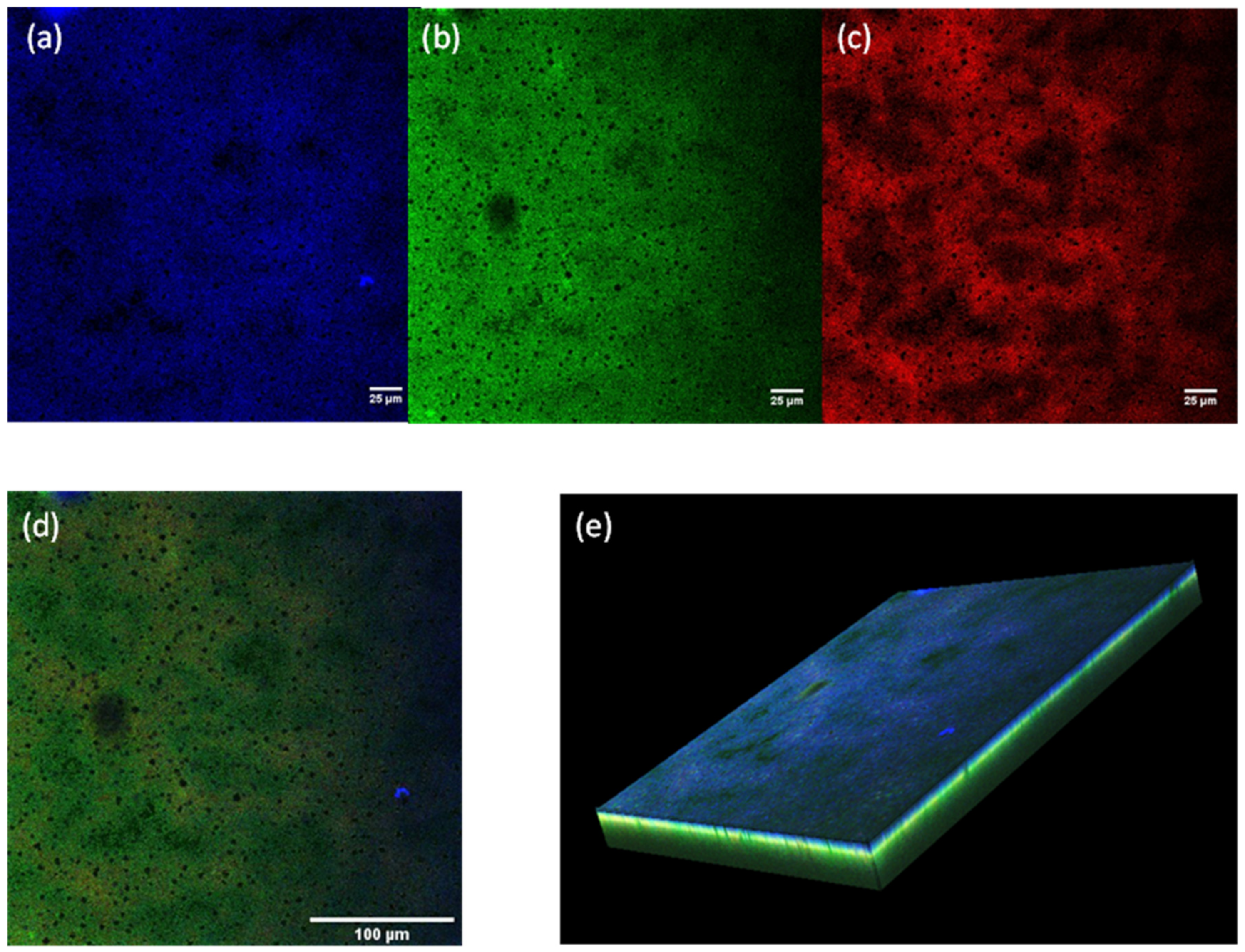 Applsci 10 04544 g006