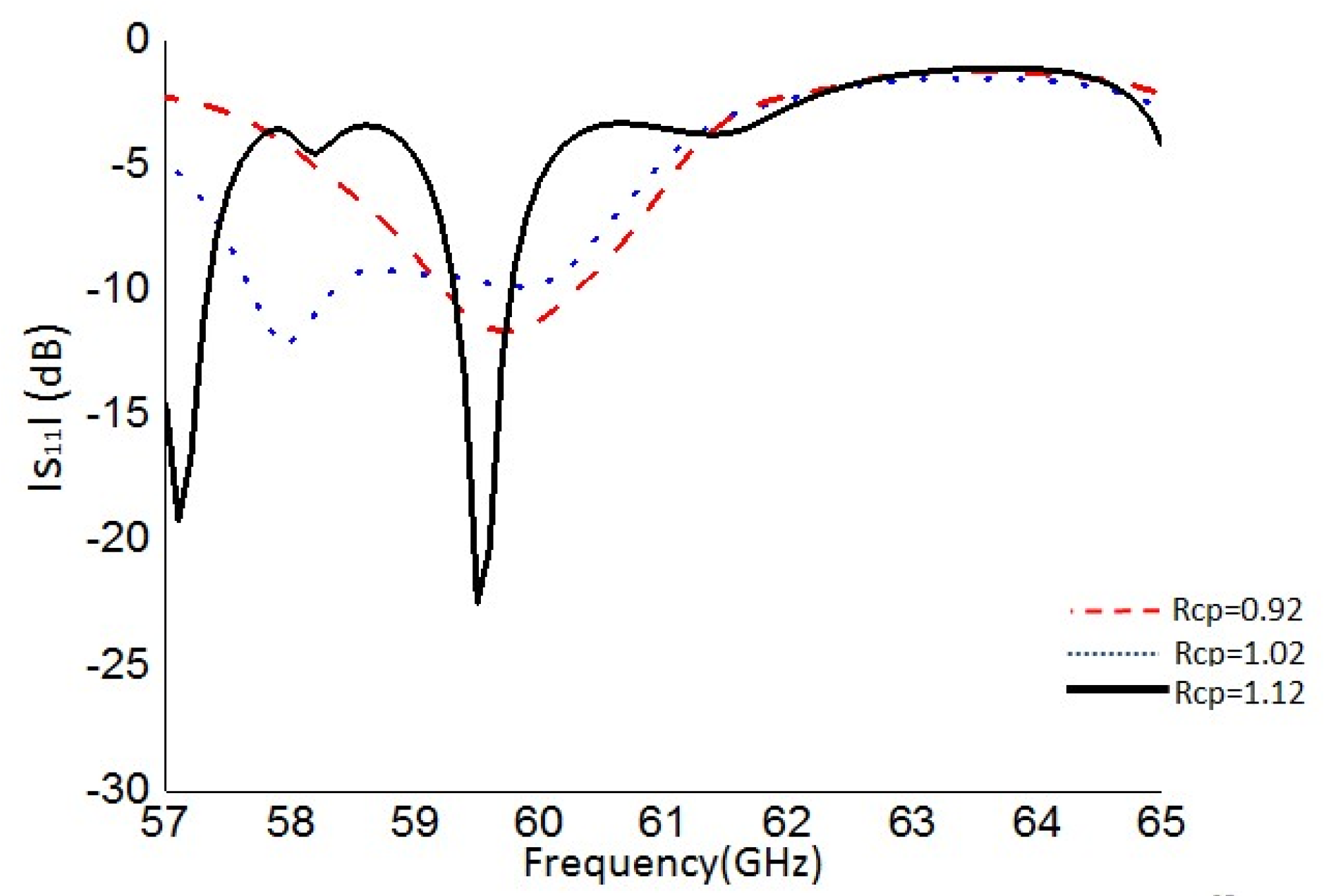 Applsci 10 04546 g006