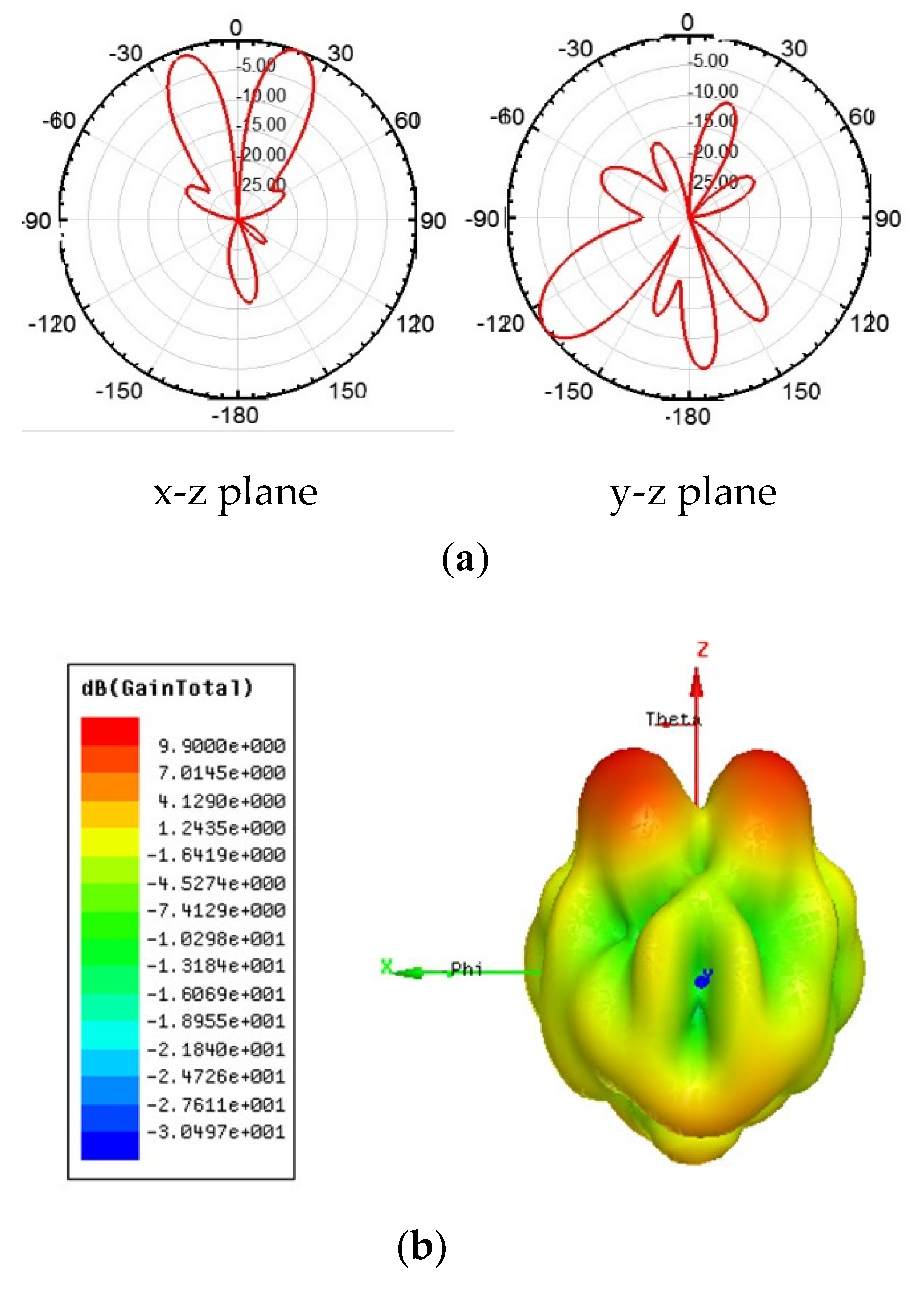 Applsci 10 04546 g012