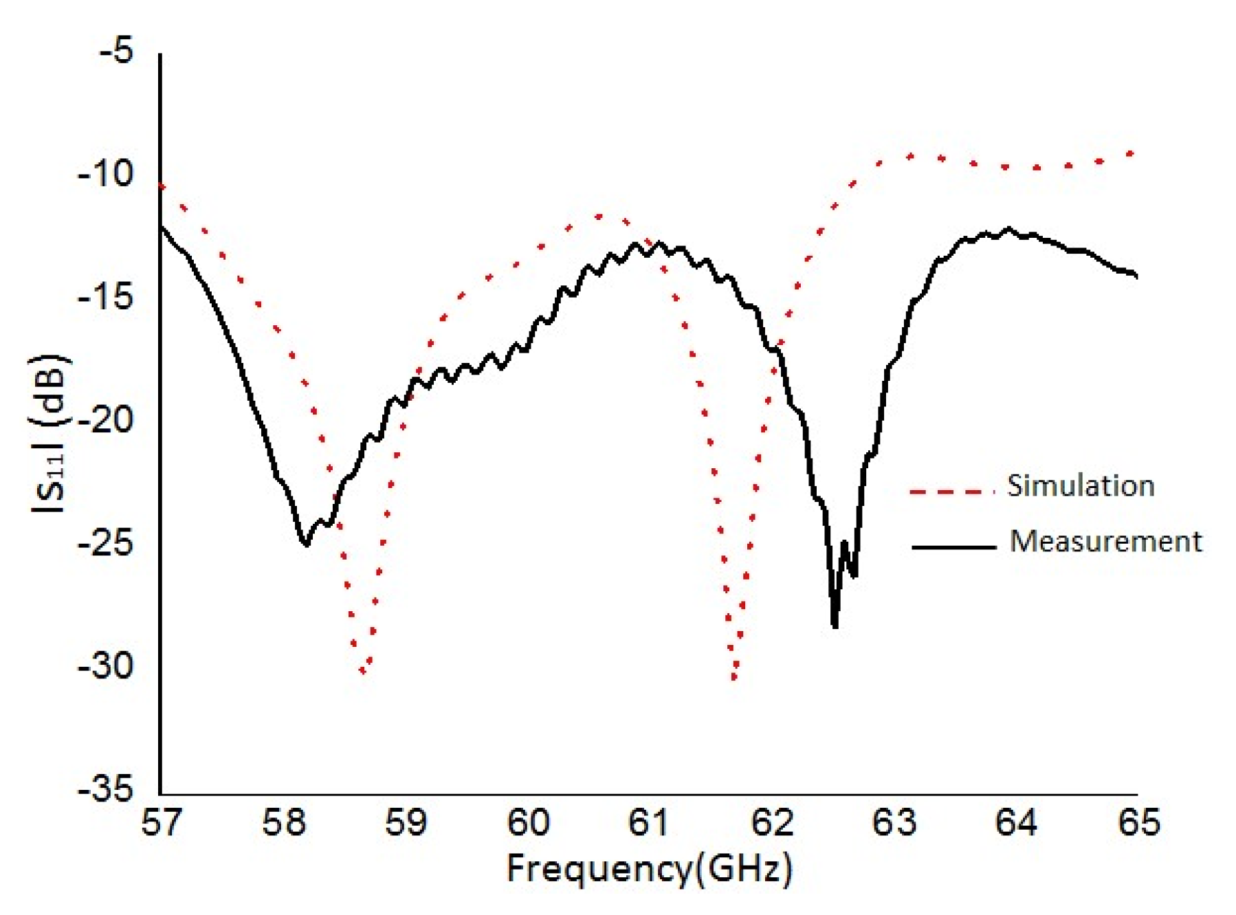 Applsci 10 04546 g015