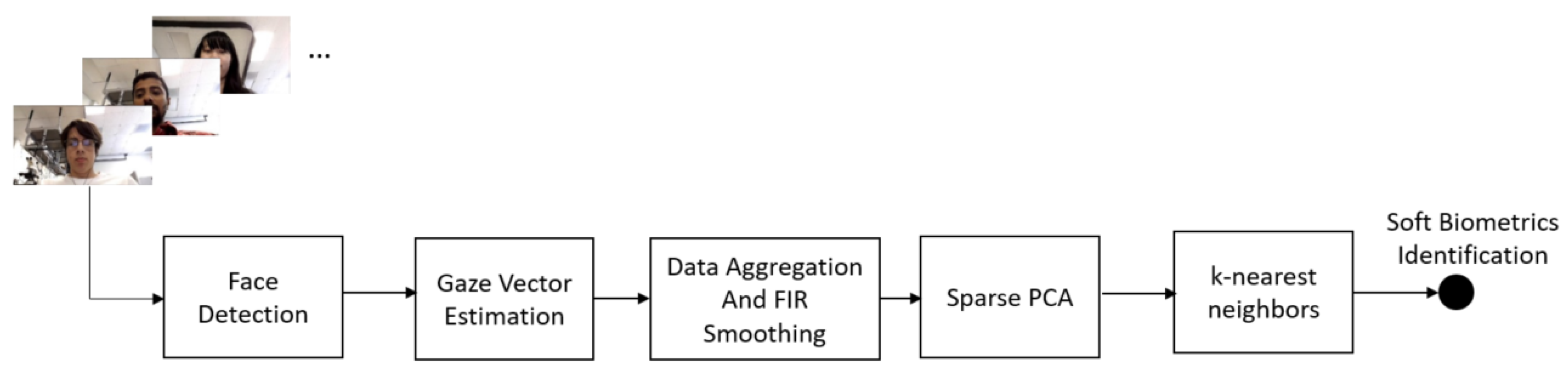 Applsci 10 04548 g001