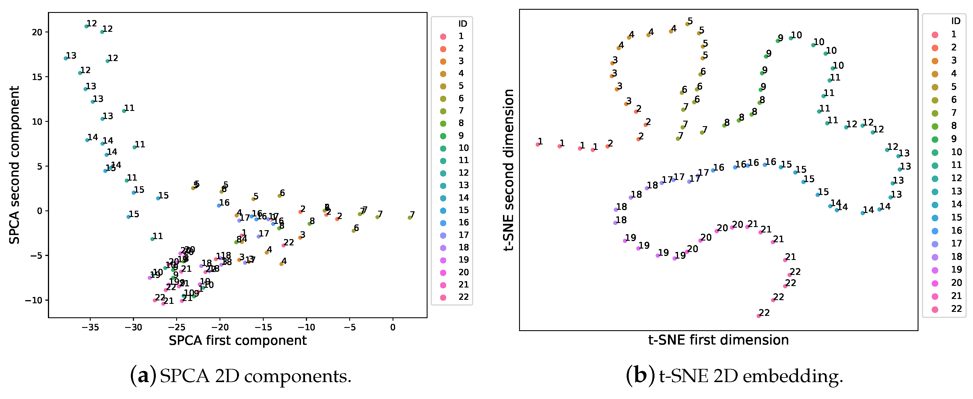 Applsci 10 04548 g004