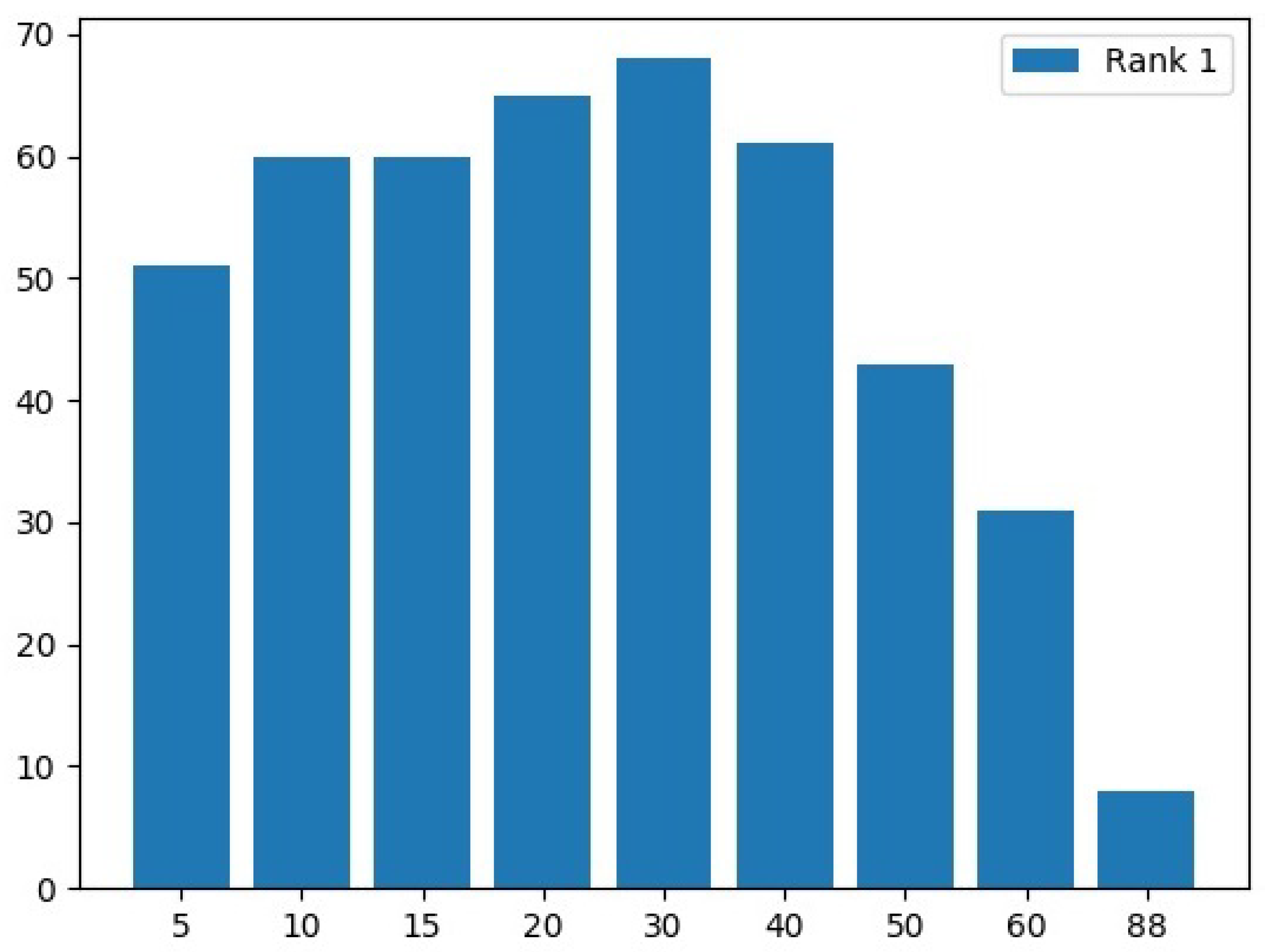 Applsci 10 04548 g005