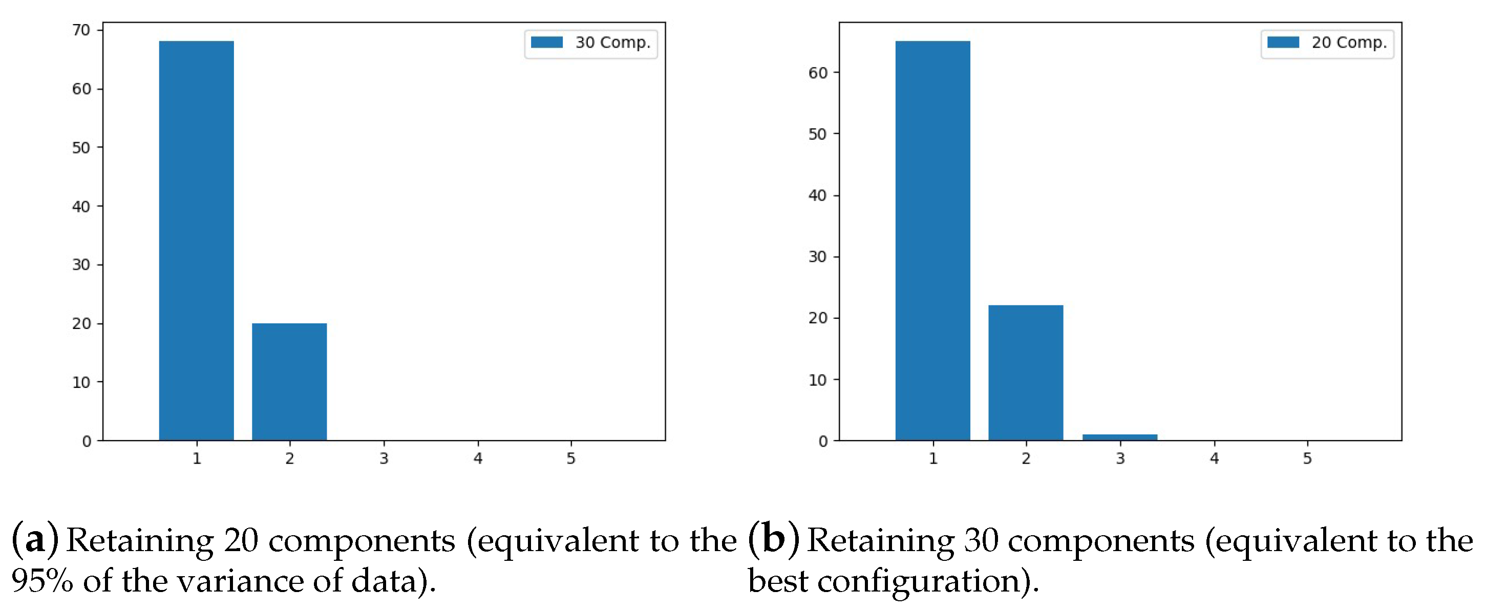 Applsci 10 04548 g006