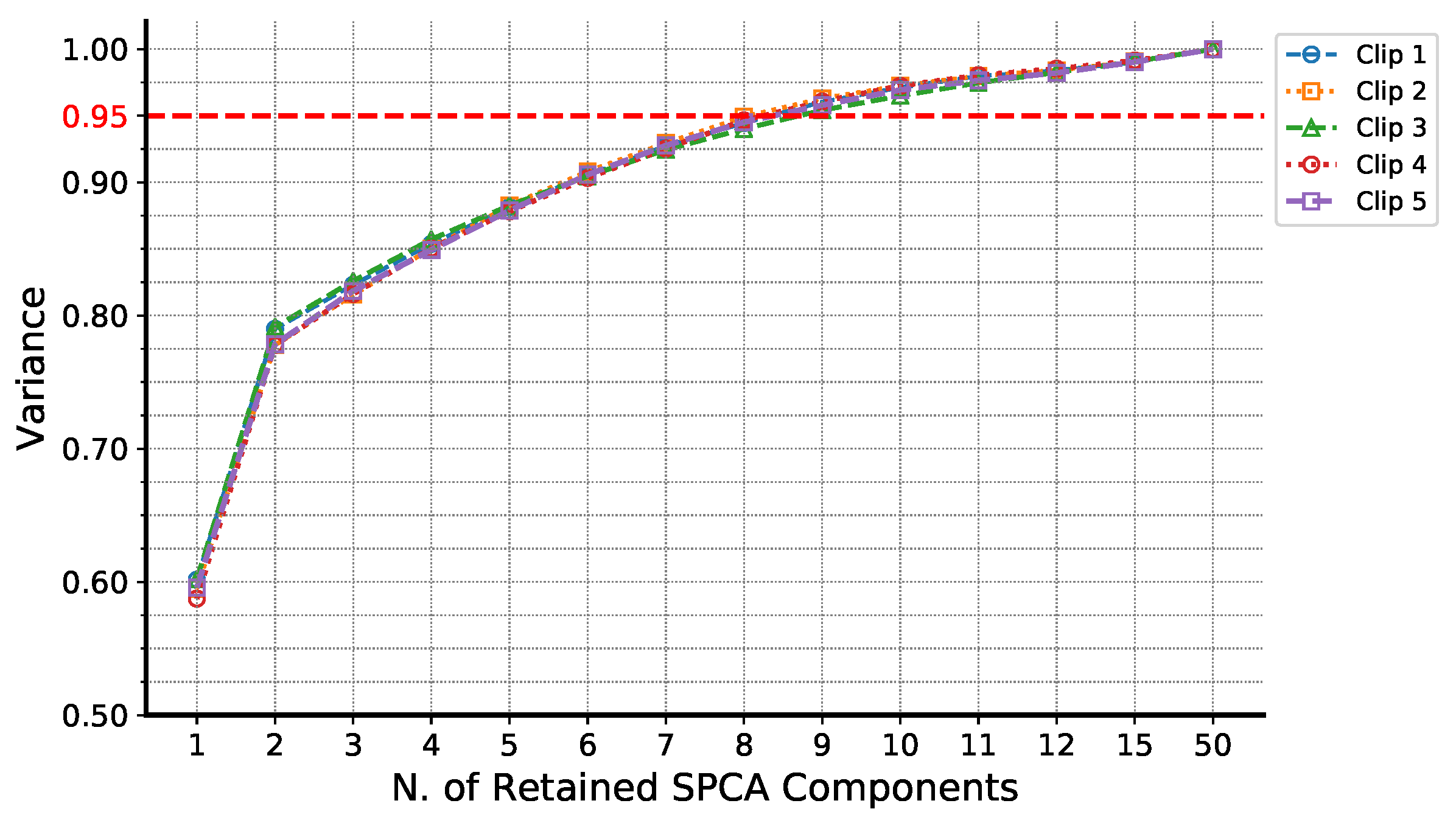 Applsci 10 04548 g008