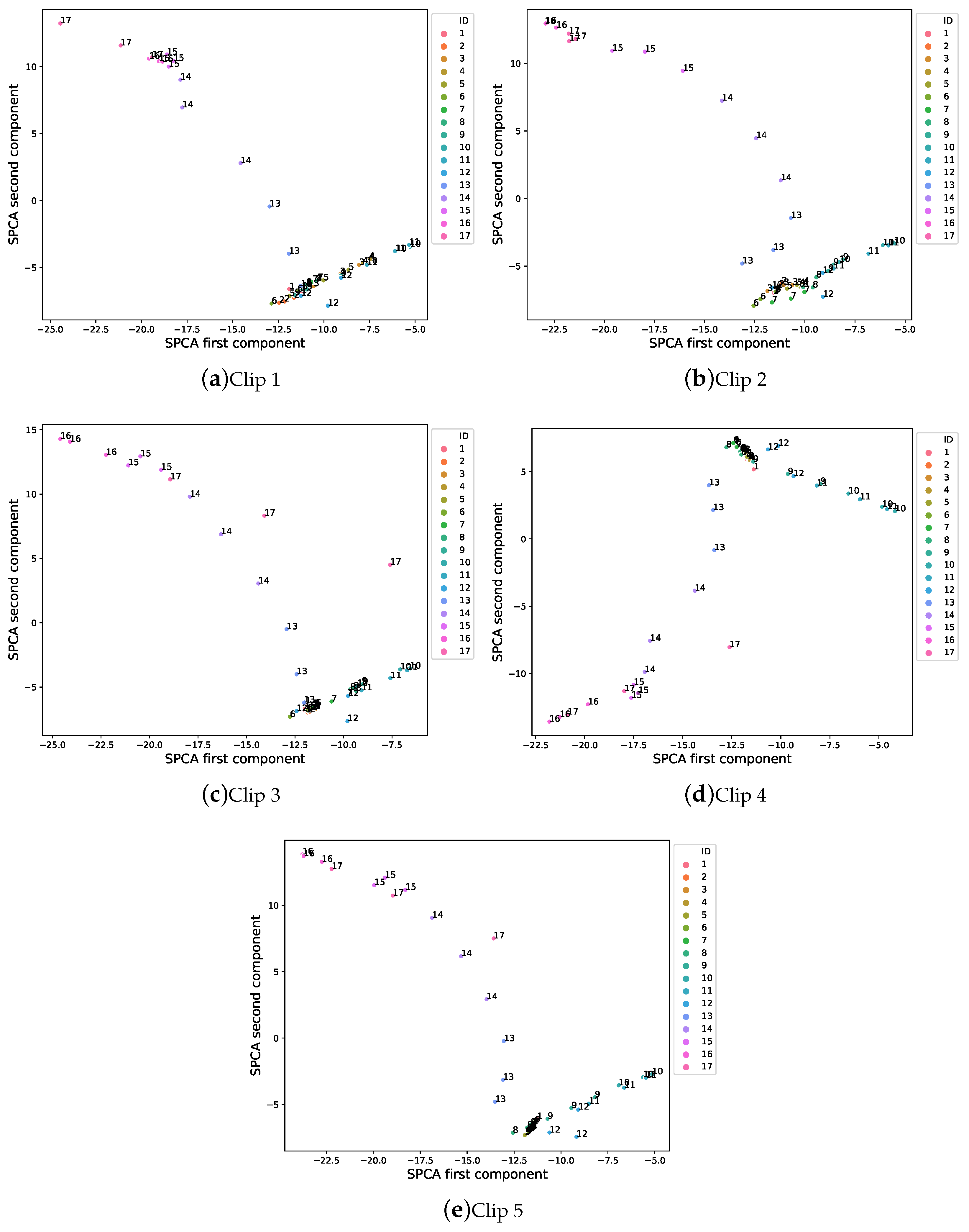 Applsci 10 04548 g009