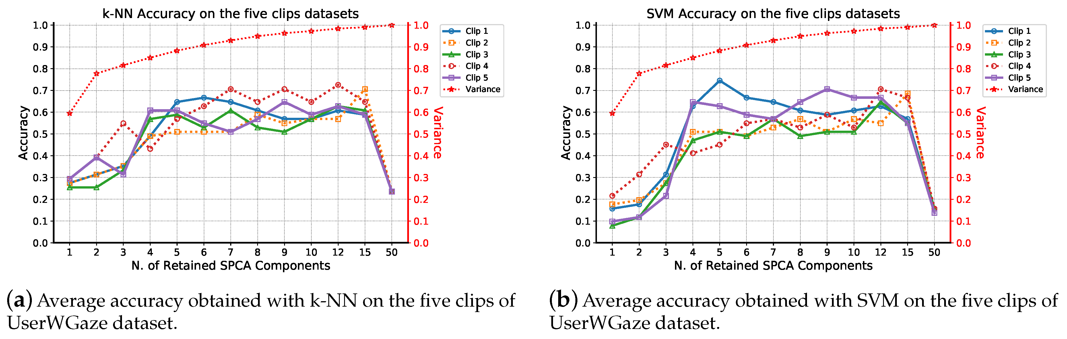 Applsci 10 04548 g011