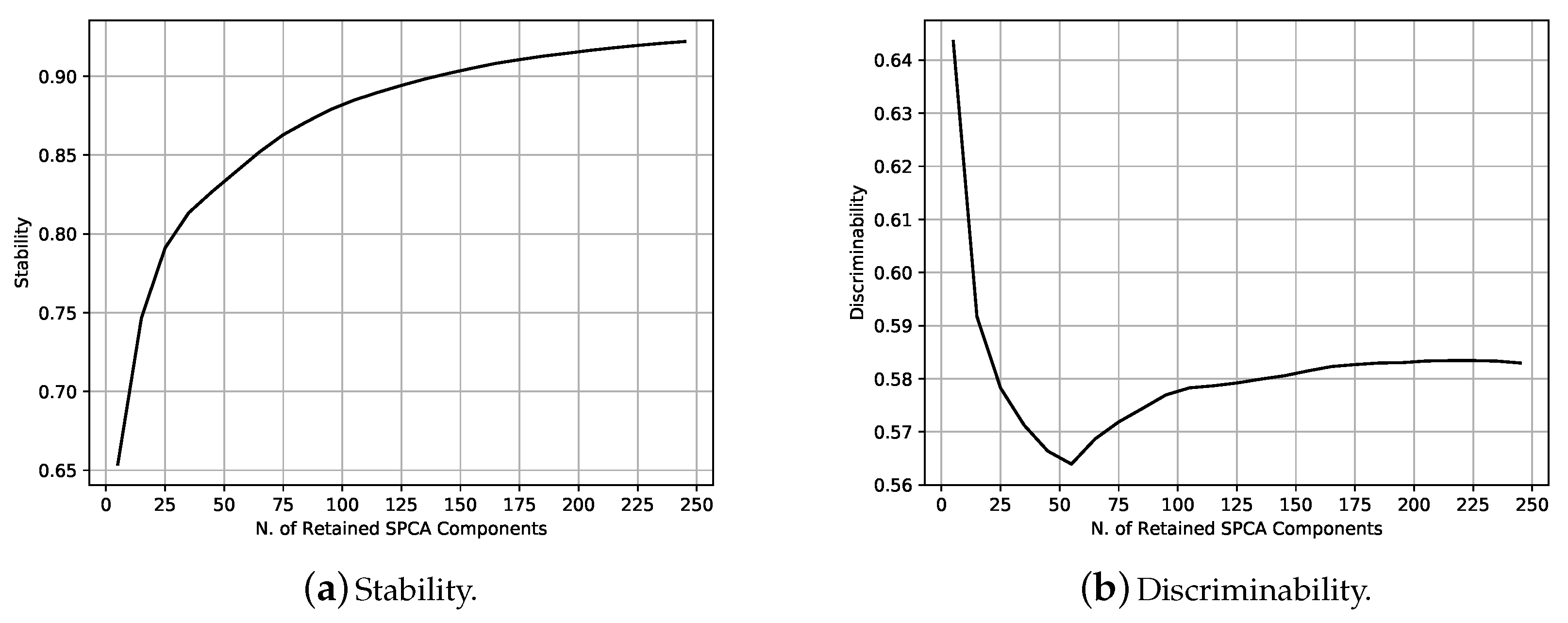 Applsci 10 04548 g012