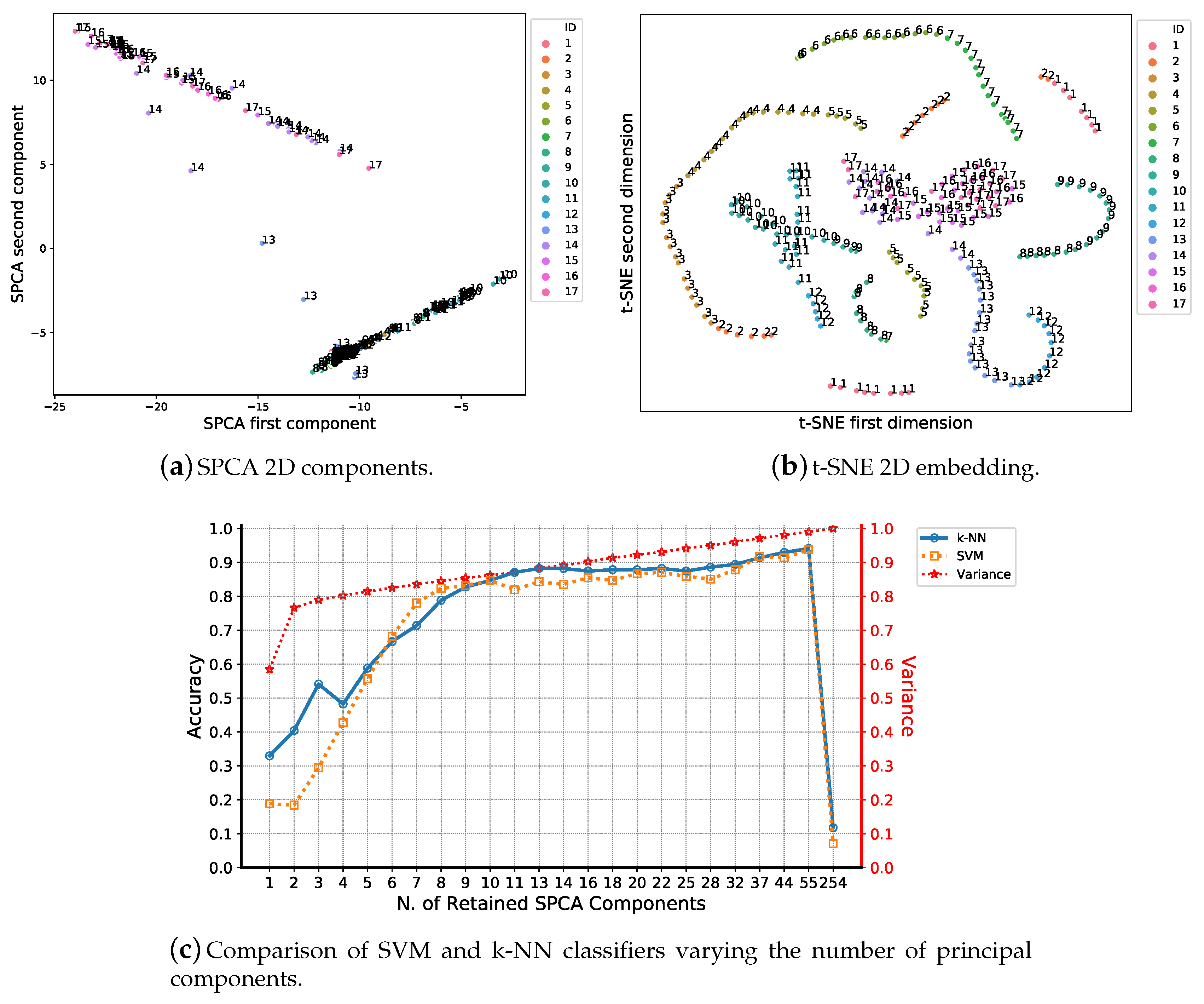 Applsci 10 04548 g013