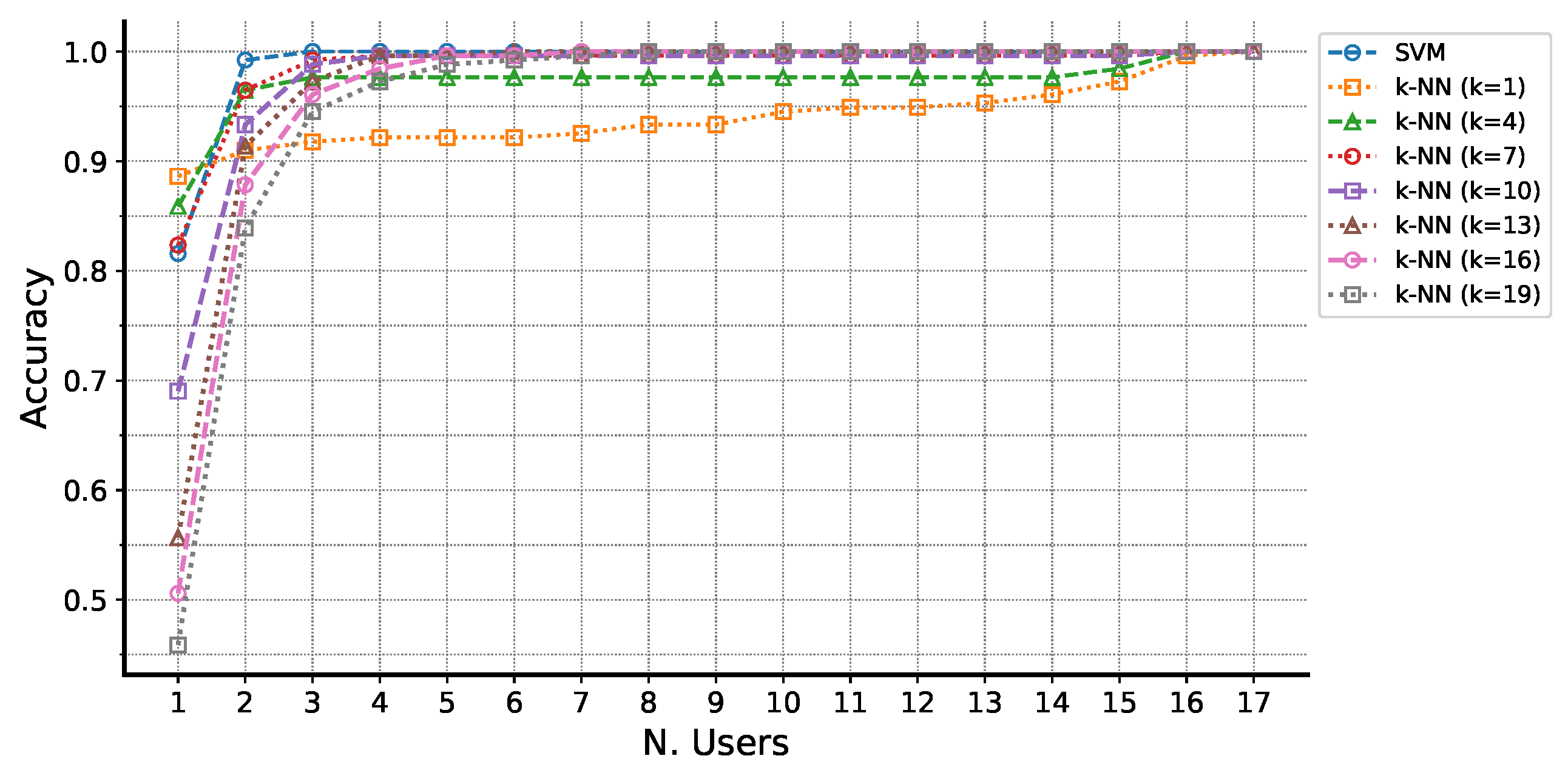 Applsci 10 04548 g014