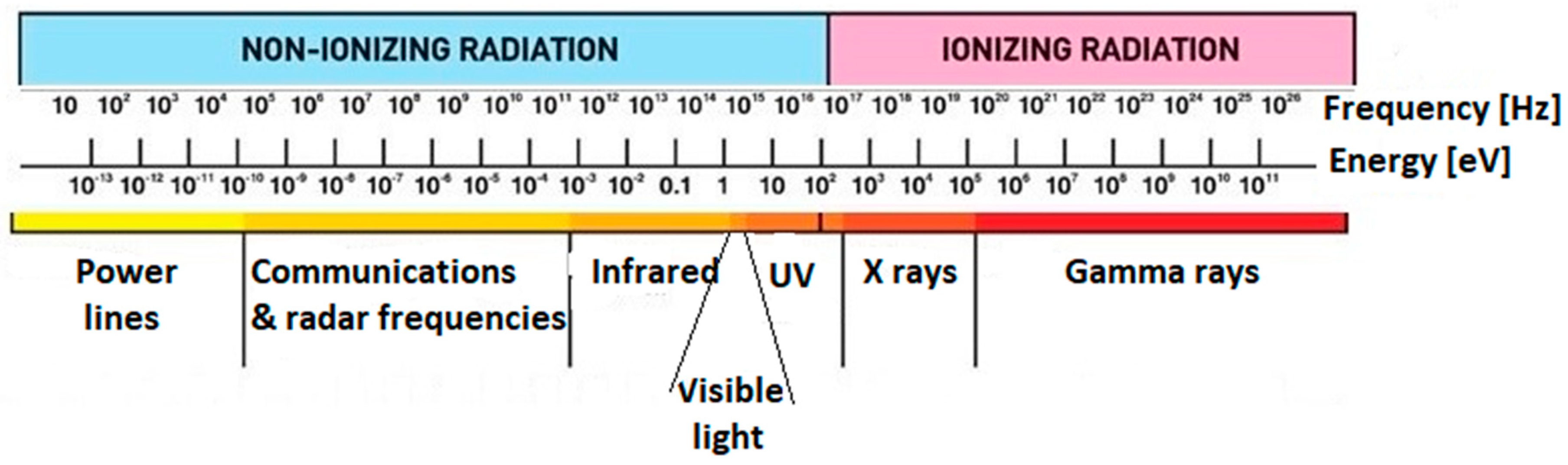Applsci 10 04549 g003