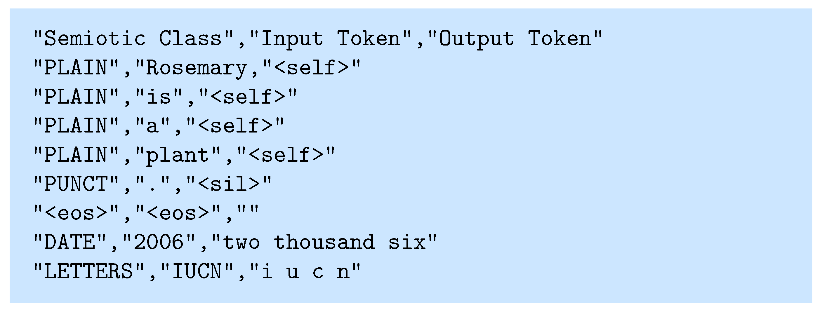 Applsci 10 04551 g002