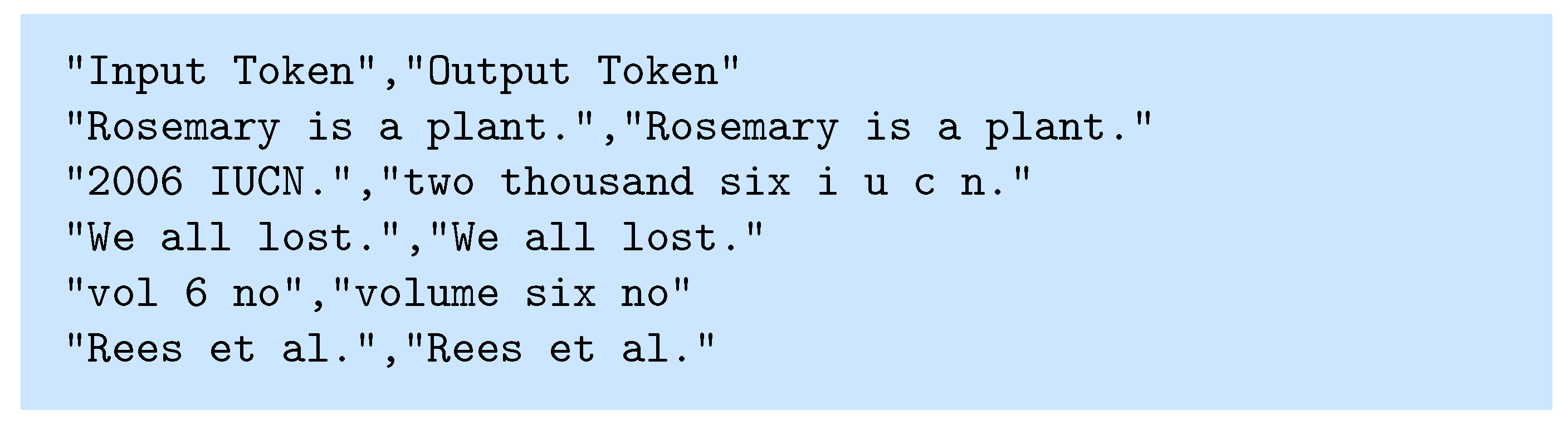 Applsci 10 04551 g003