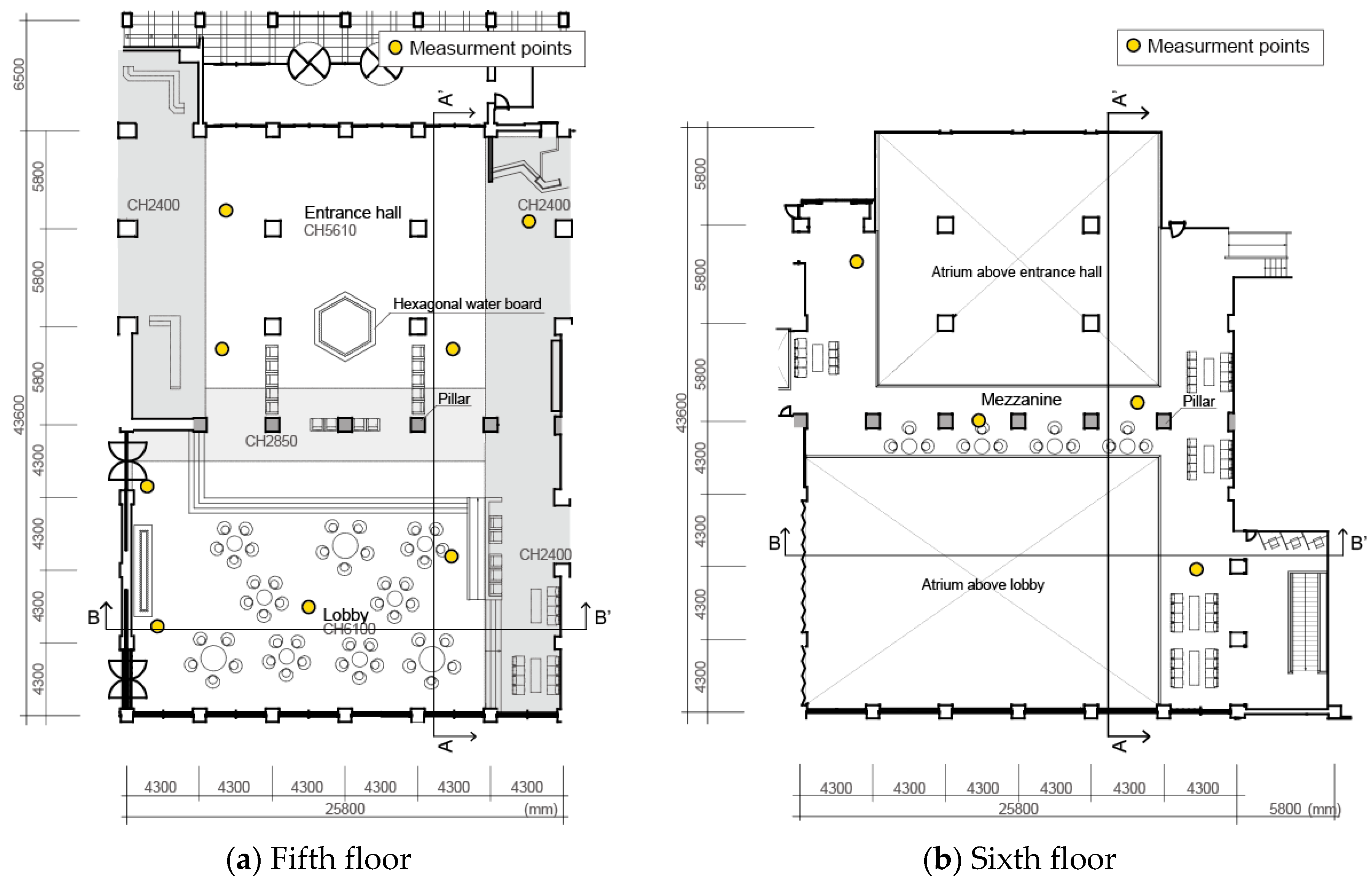 Applsci 10 04552 g002