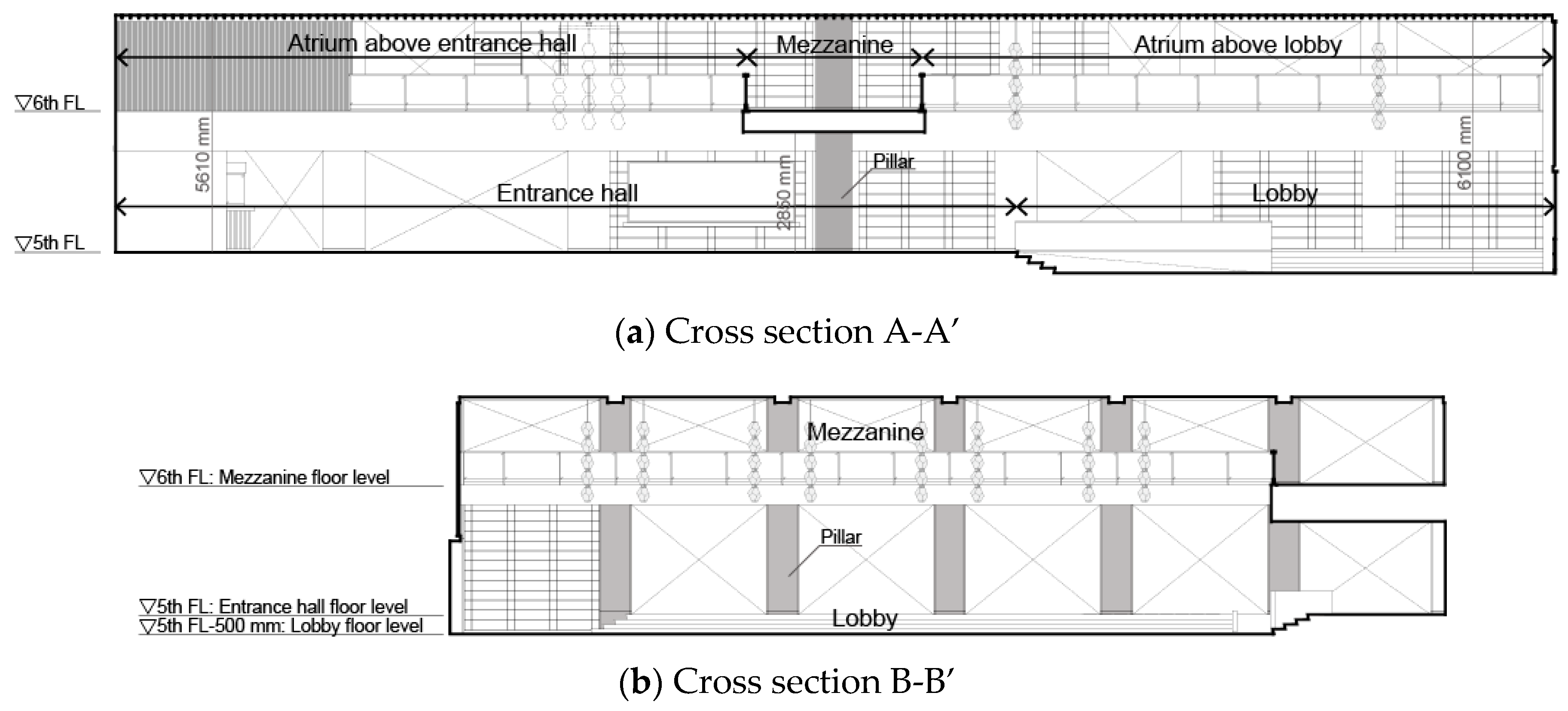 Applsci 10 04552 g004