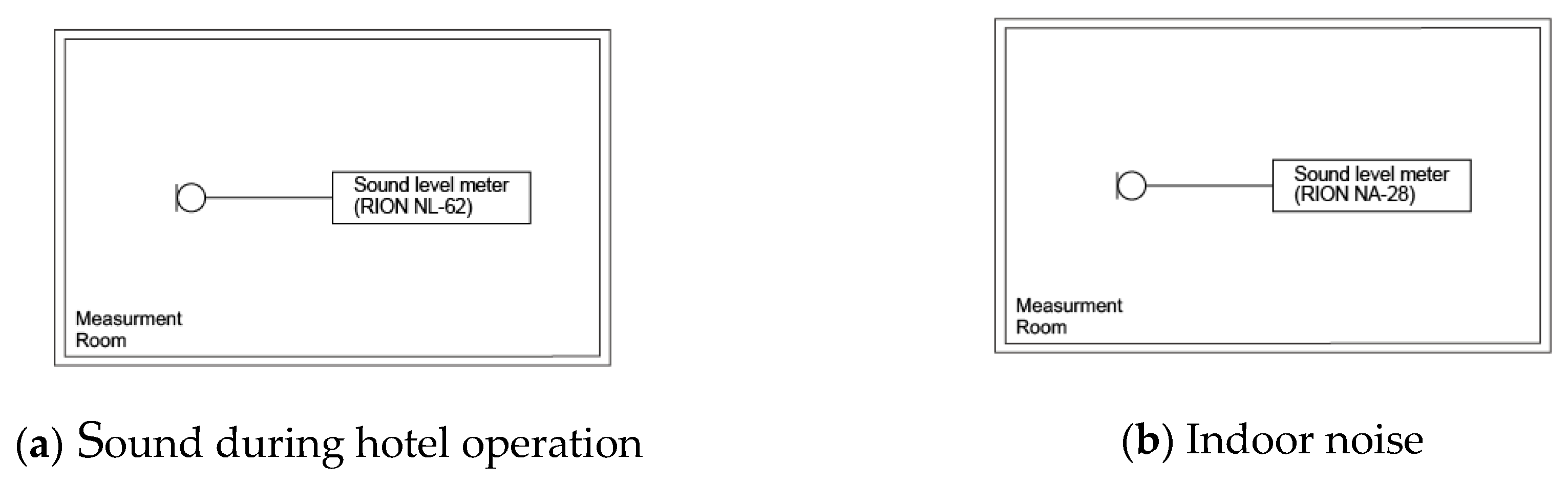 Applsci 10 04552 g005a