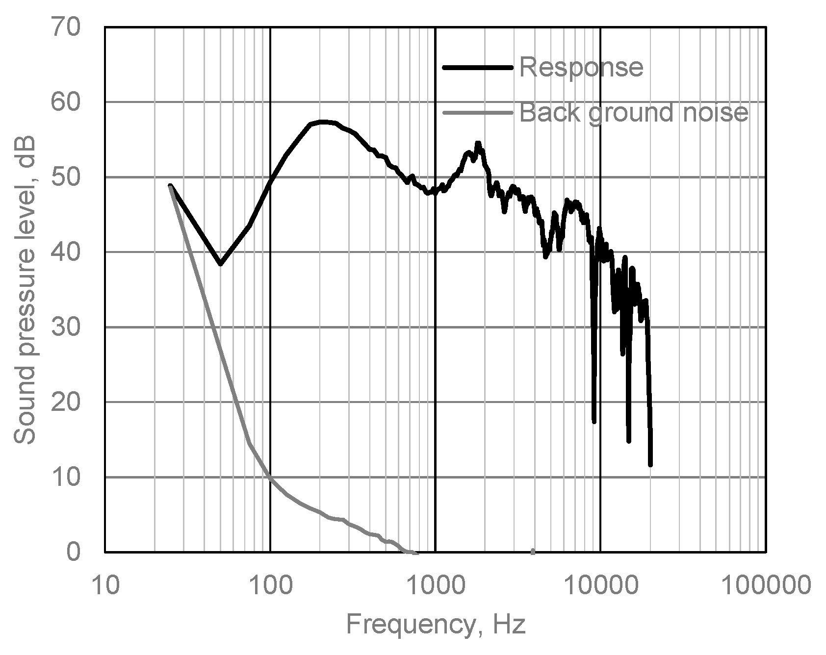 Applsci 10 04552 g006