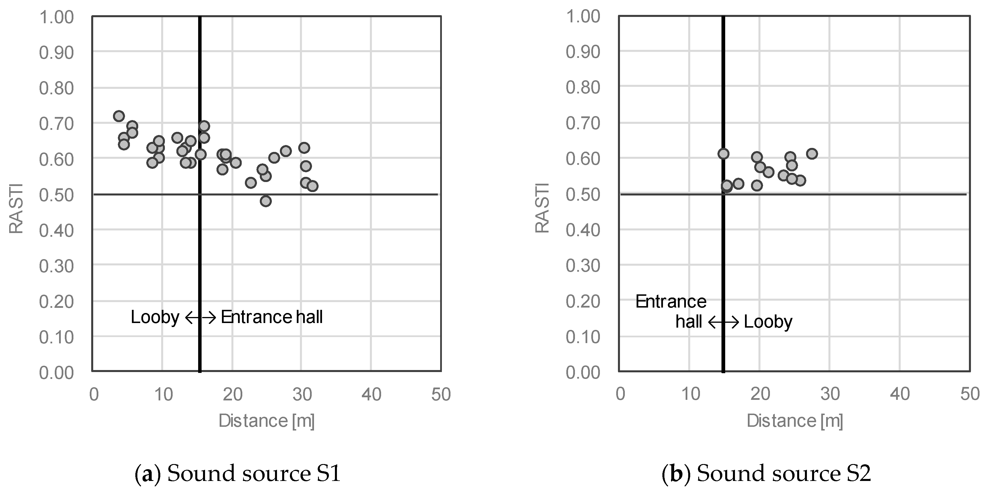 Applsci 10 04552 g009