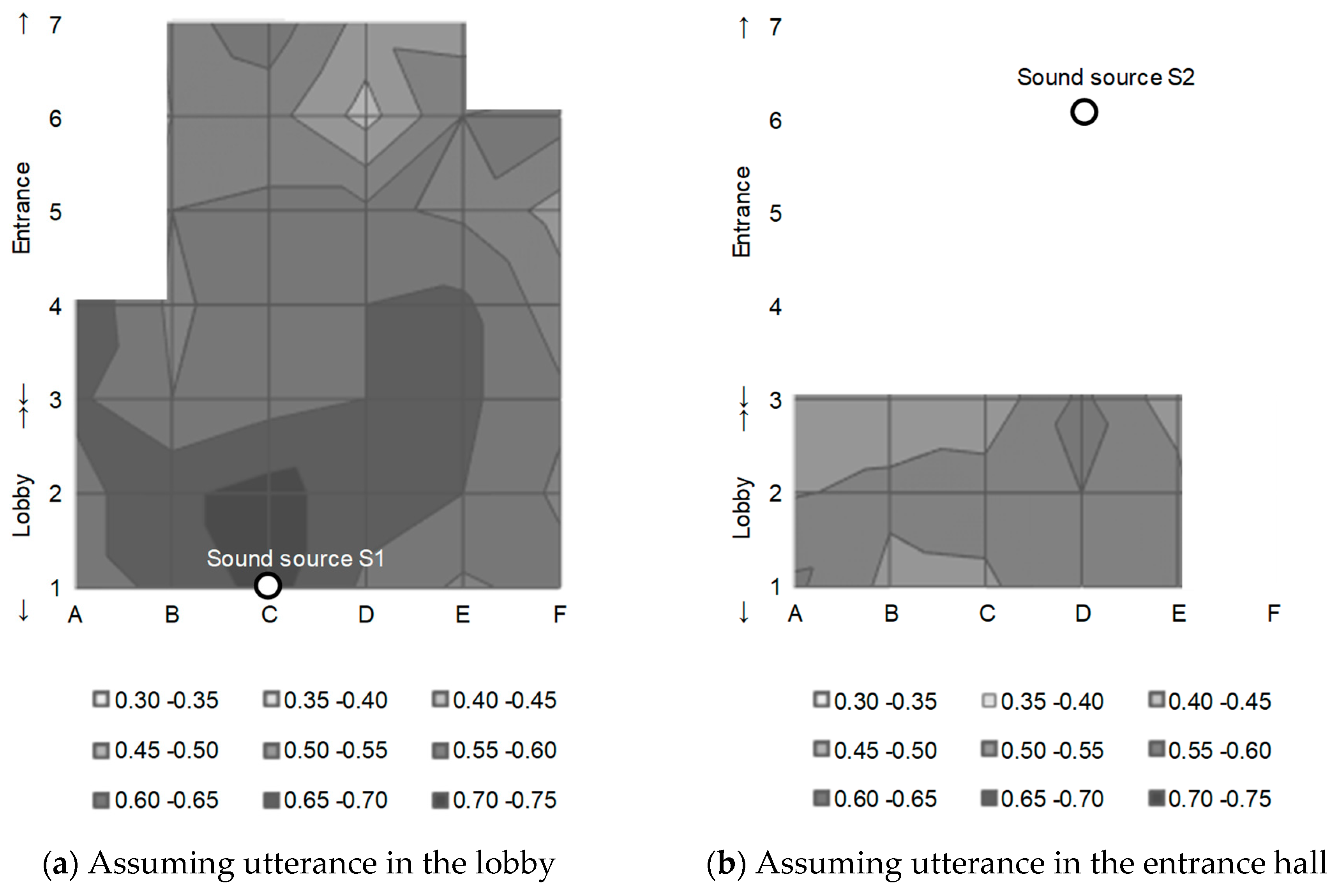 Applsci 10 04552 g010
