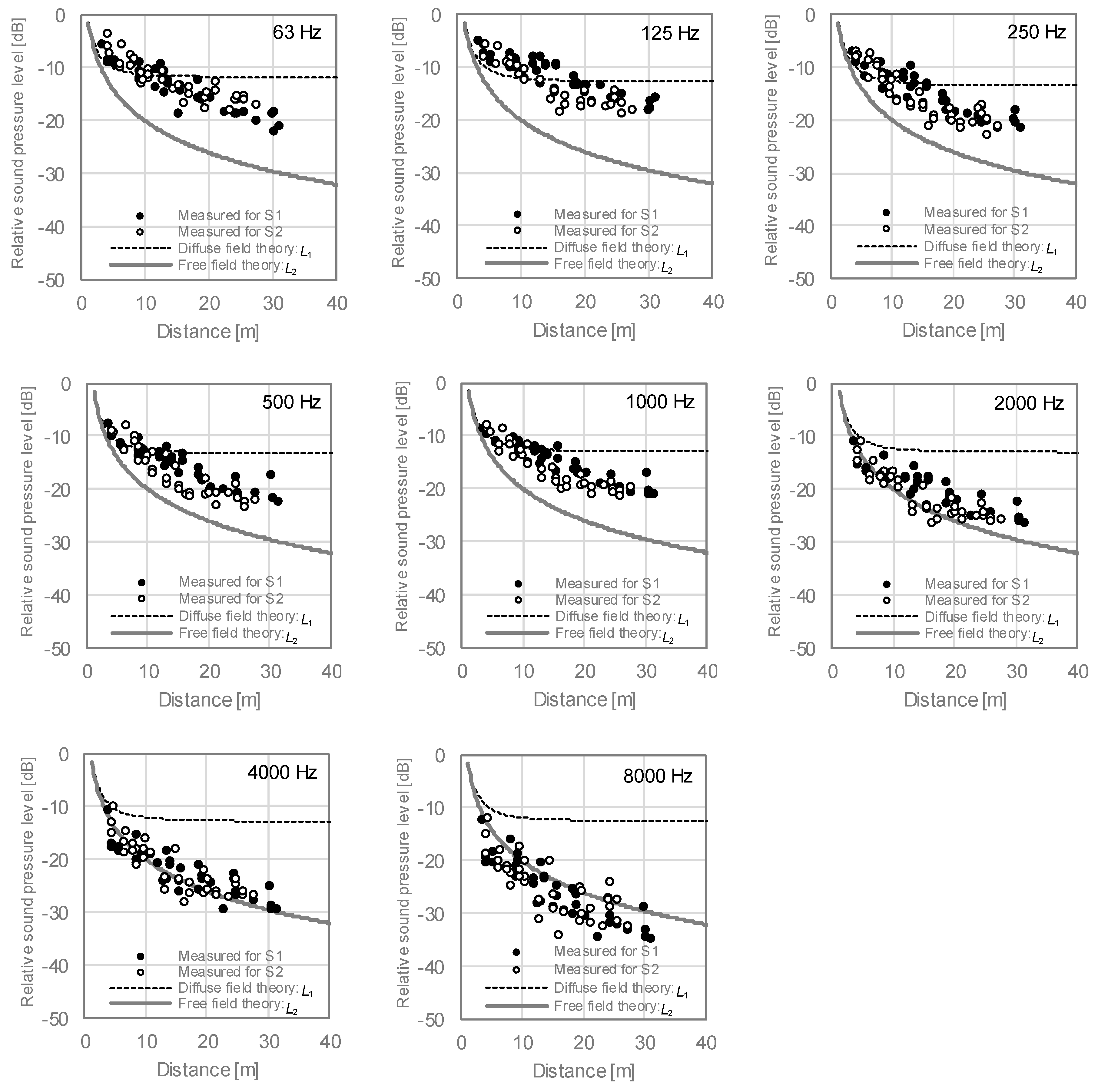 Applsci 10 04552 g011