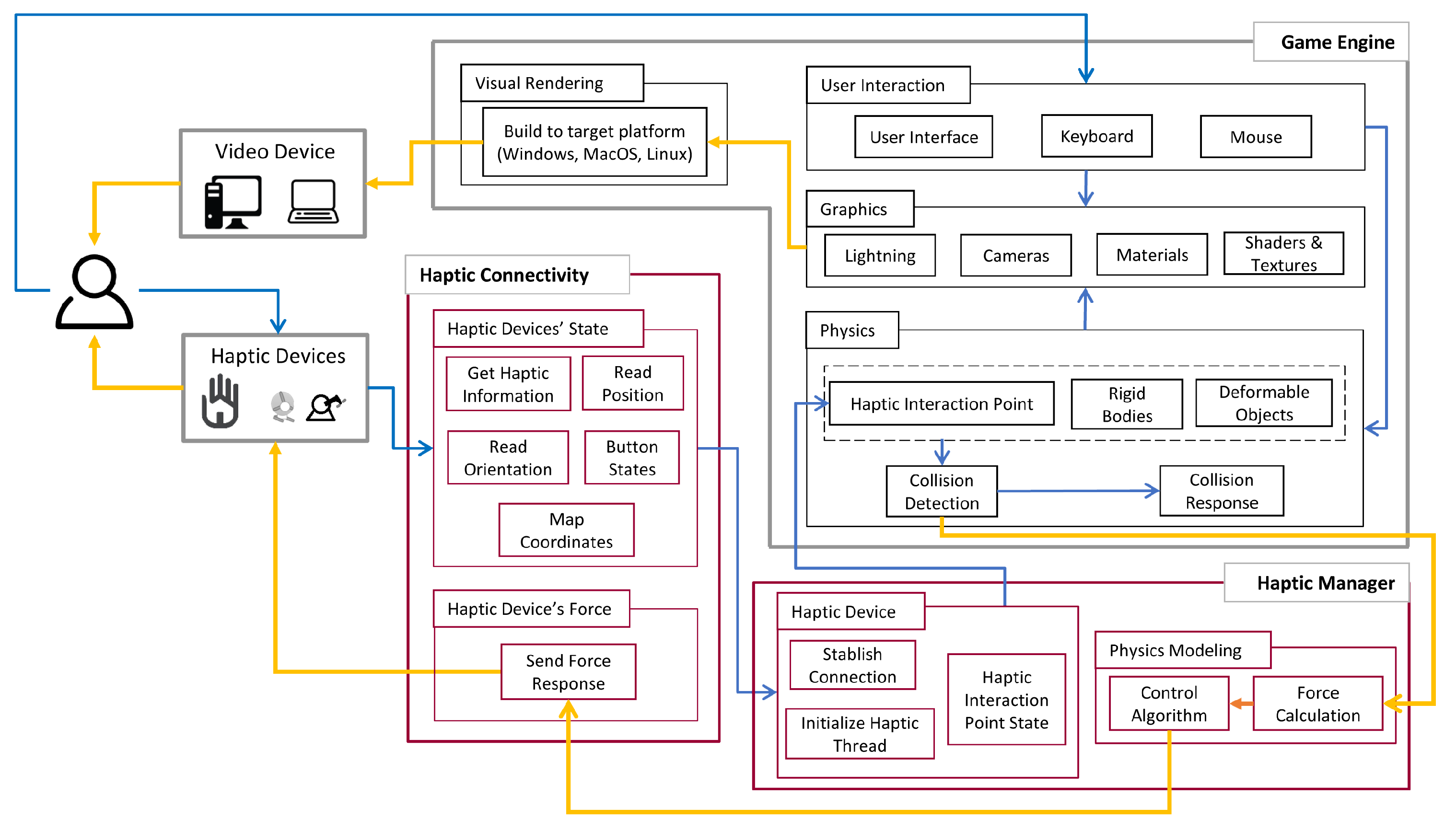 Applsci 10 04553 g003
