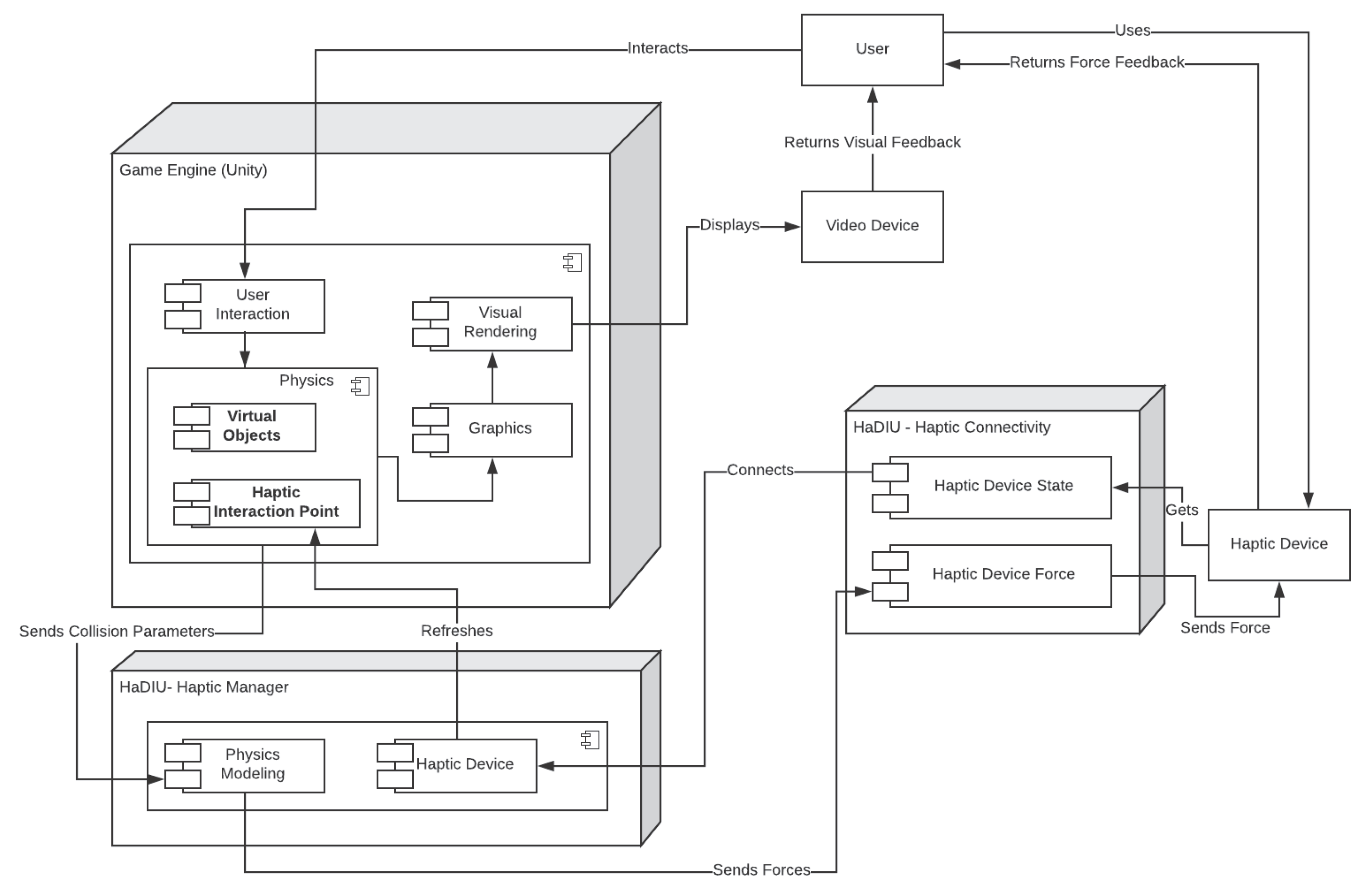 Applsci 10 04553 g004