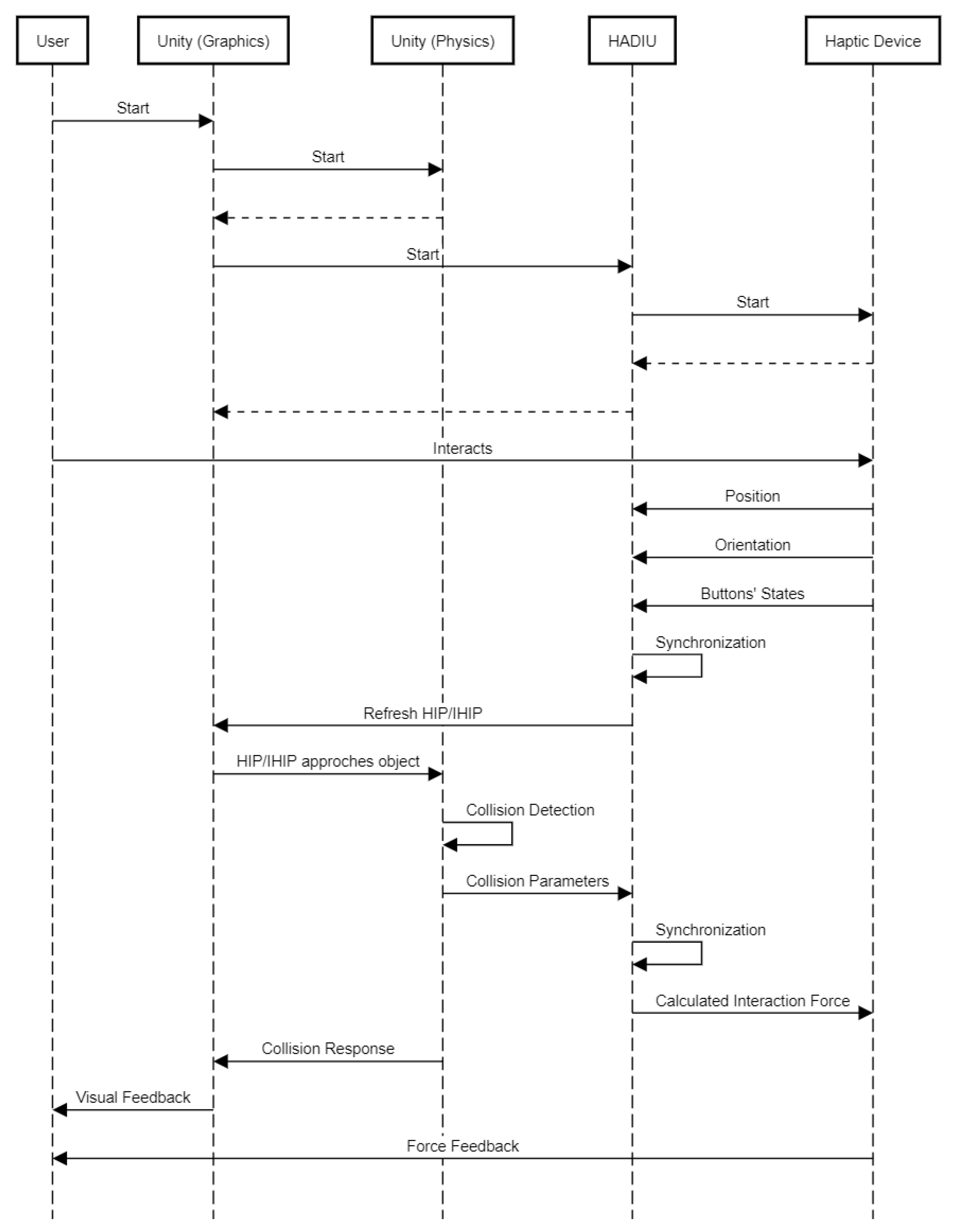 Applsci 10 04553 g007