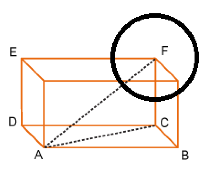 Applsci 10 04553 g012