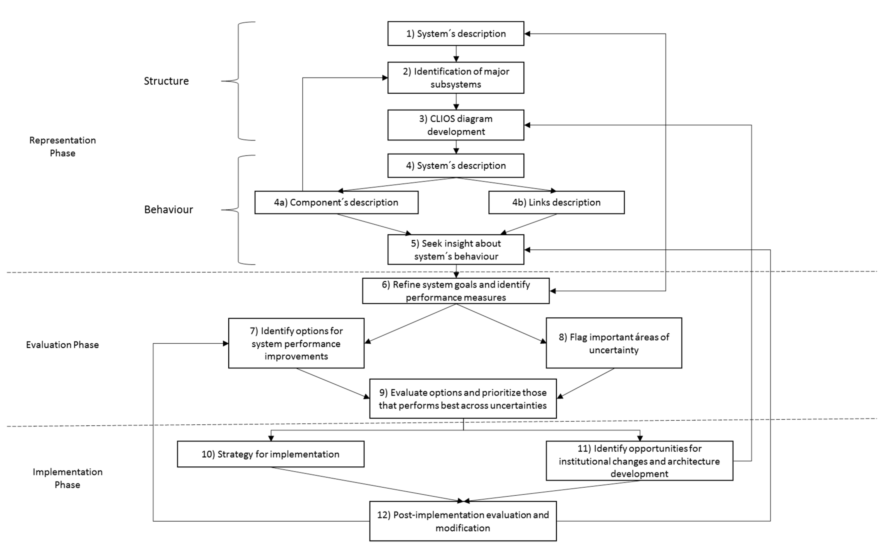 Applsci 10 04556 g002