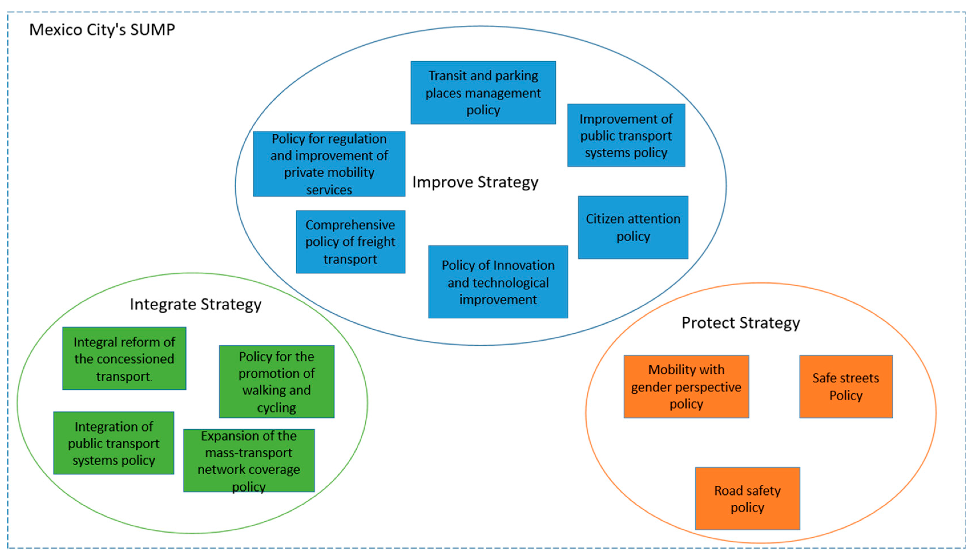 Applsci 10 04556 g003