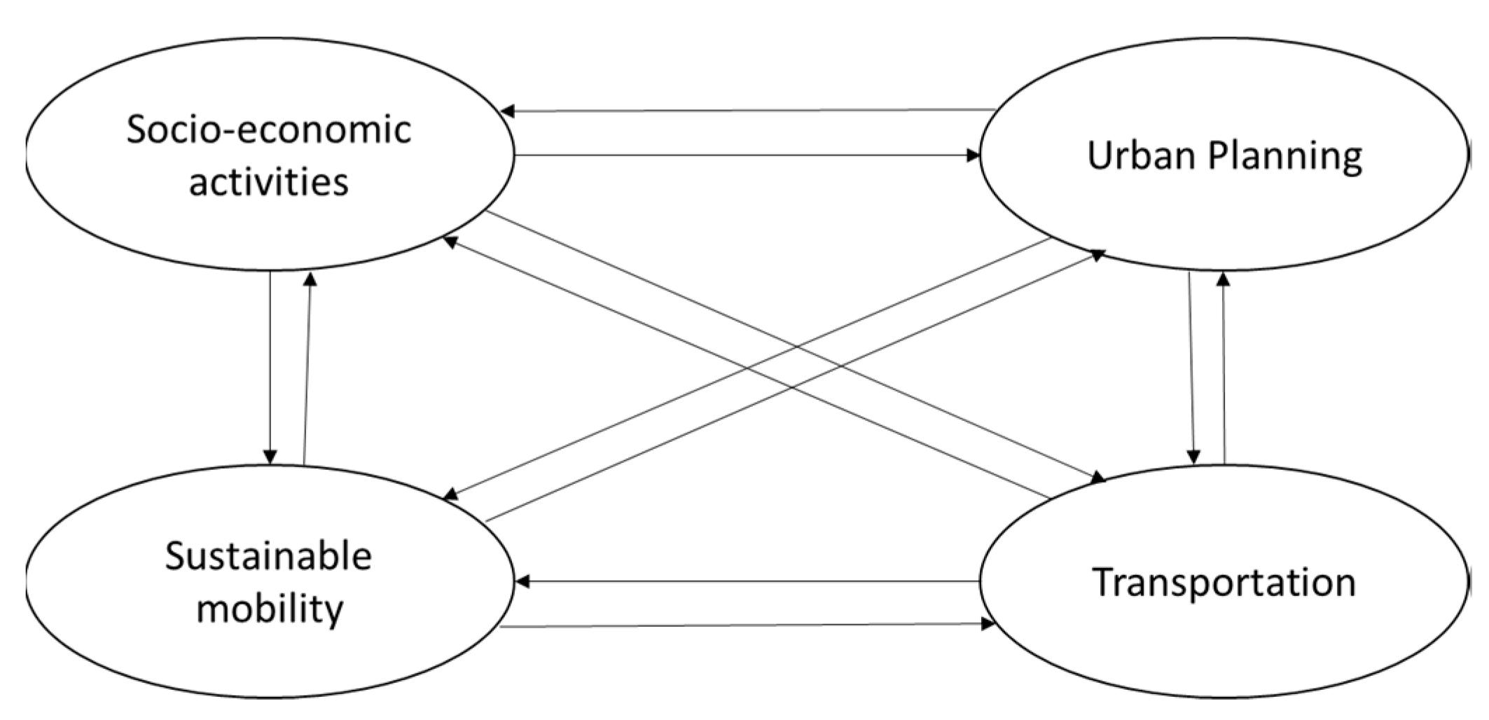 Applsci 10 04556 g004