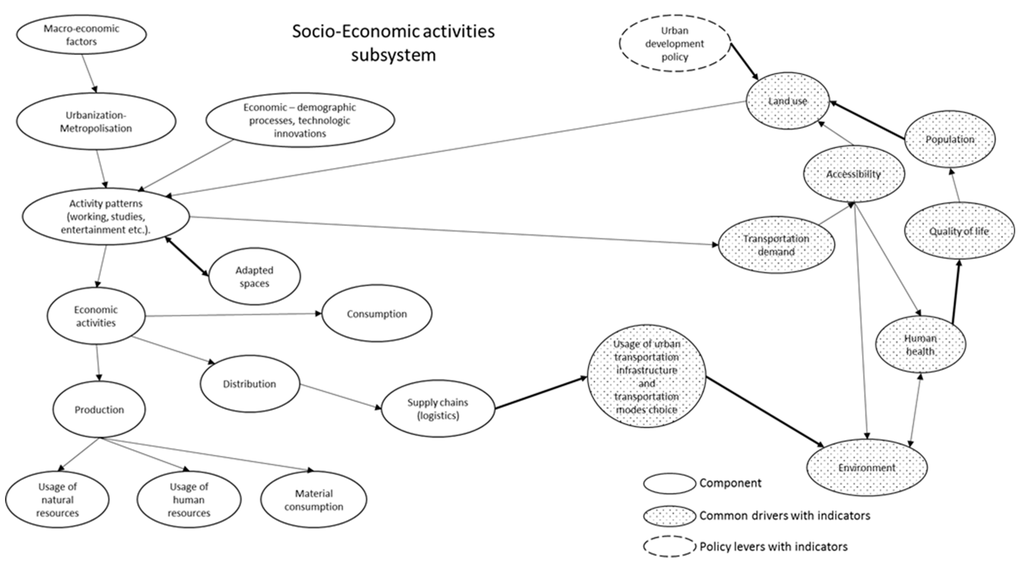 Applsci 10 04556 g005