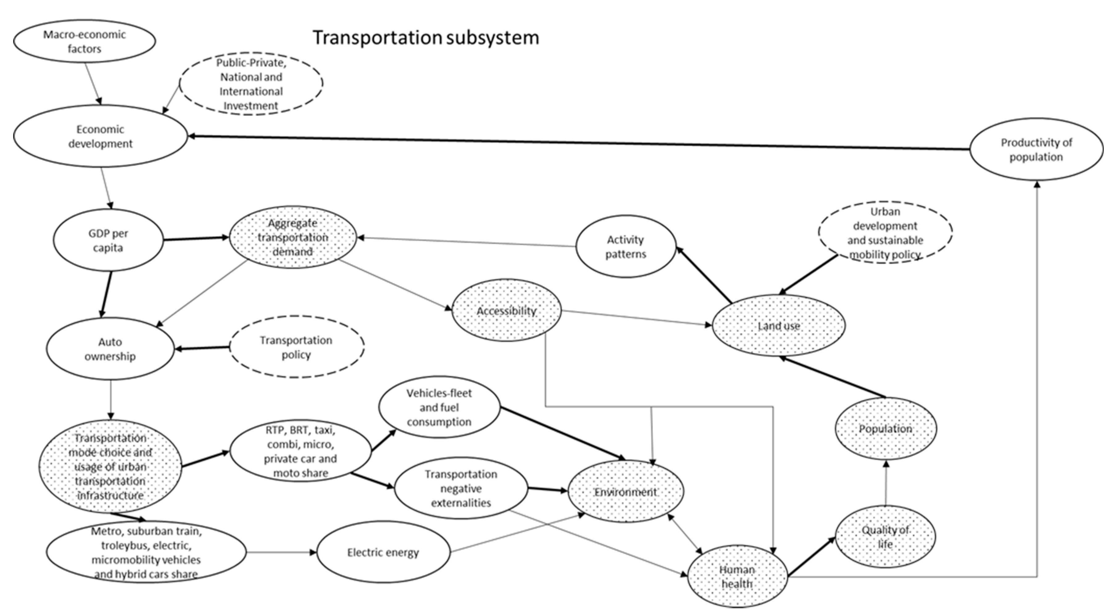 Applsci 10 04556 g007