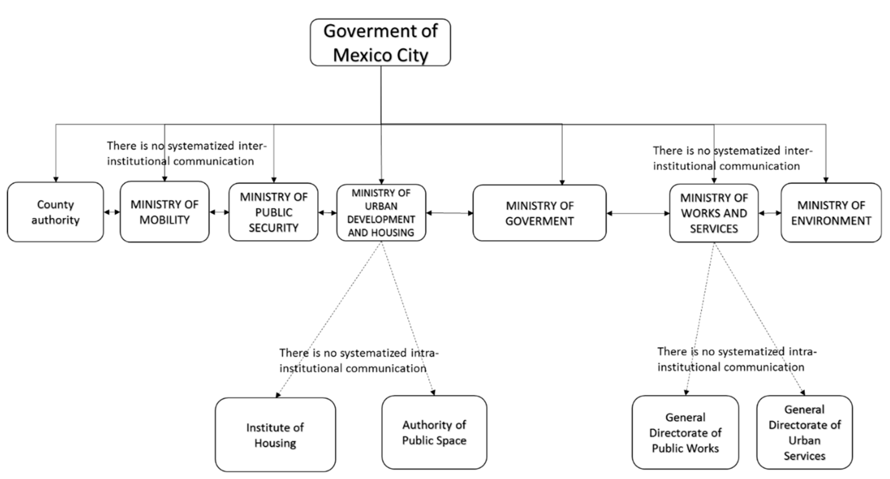 Applsci 10 04556 g009