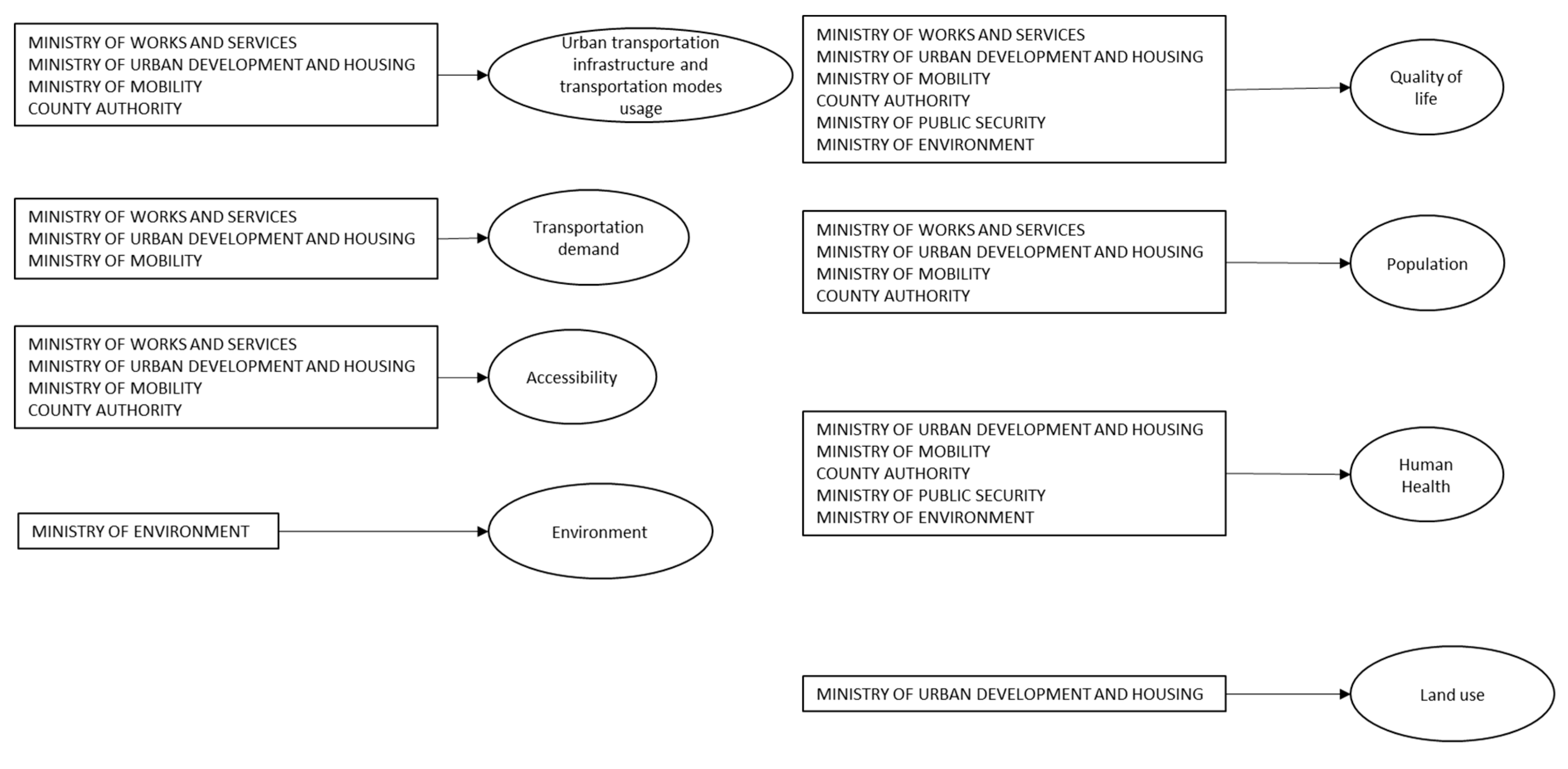 Applsci 10 04556 g011