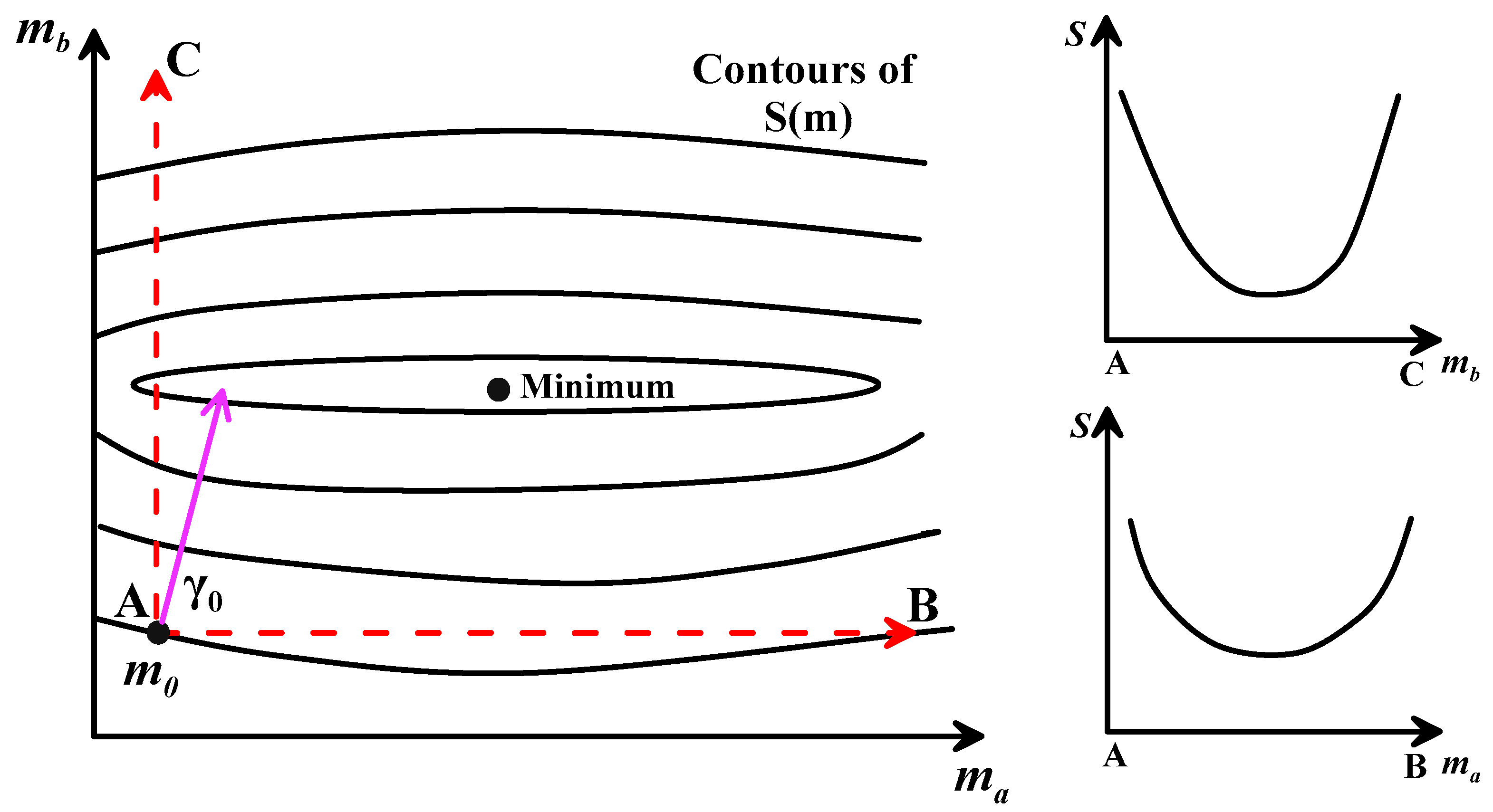 Applsci 10 04557 g001