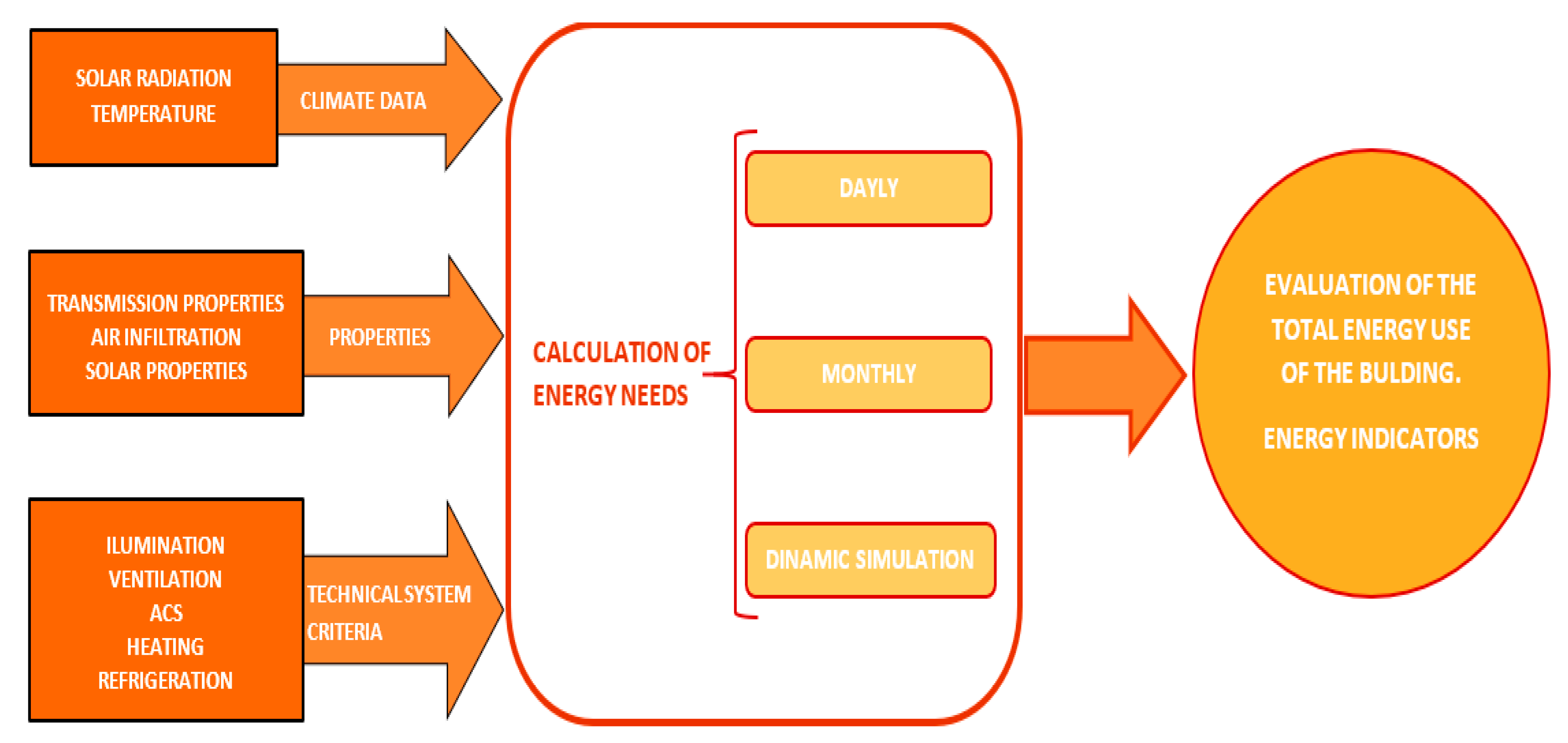 Applsci 10 04558 g002 Applsci 10 04558 g002