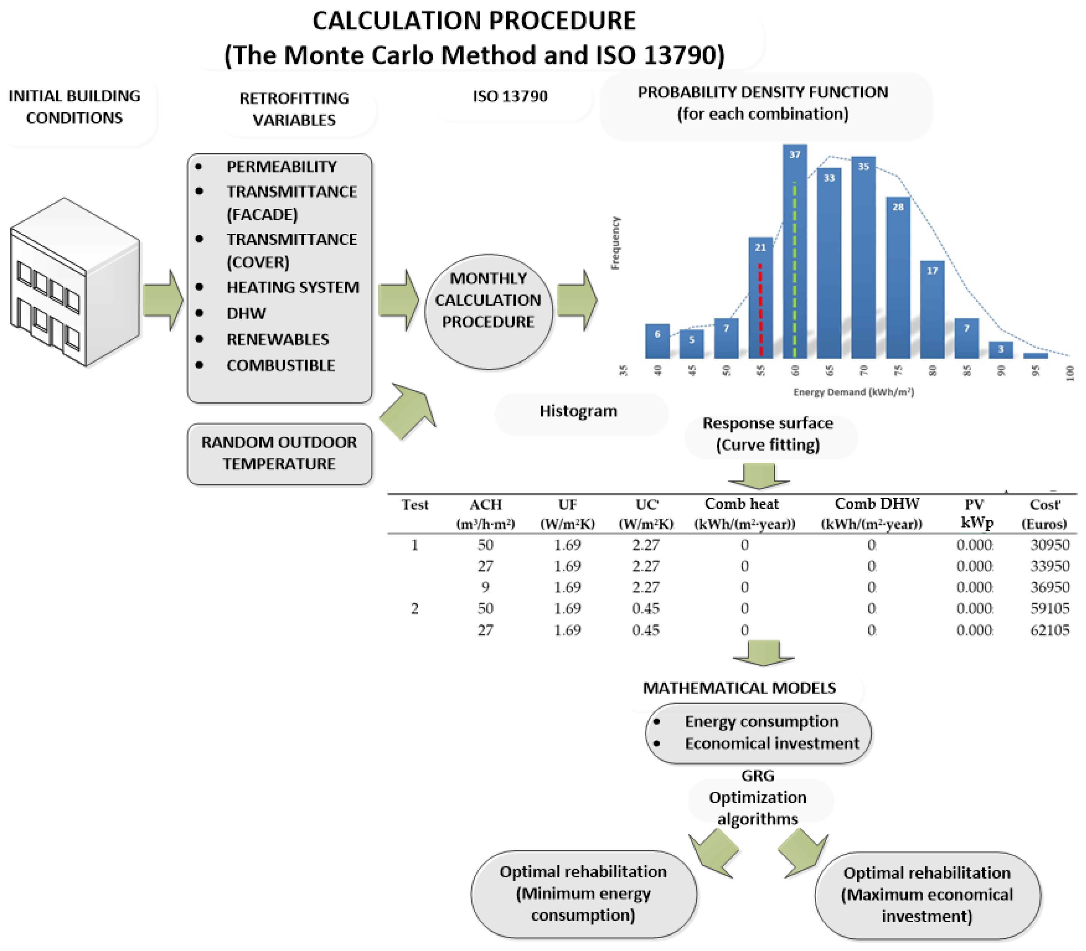 Applsci 10 04558 g003 Applsci 10 04558 g003