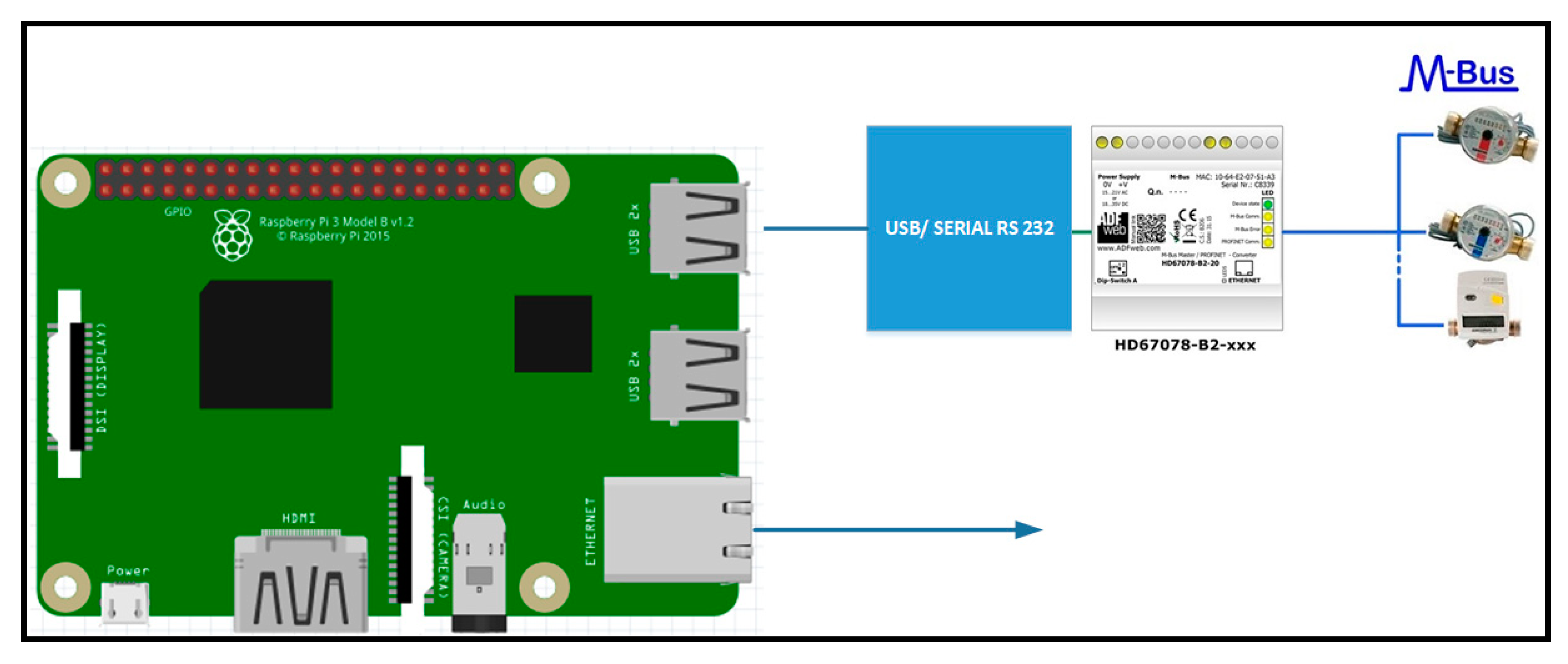 Applsci 10 04558 g005 Applsci 10 04558 g005