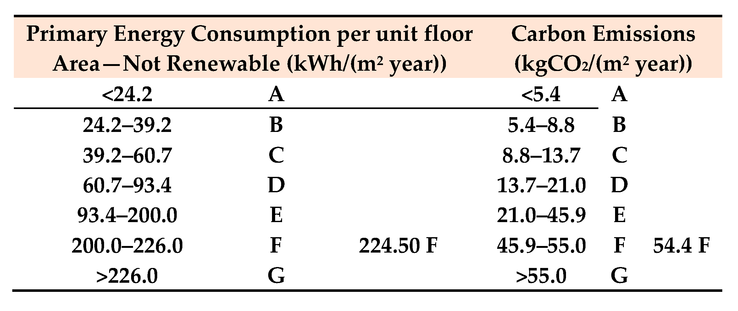 Applsci 10 04558 g007 Applsci 10 04558 g007