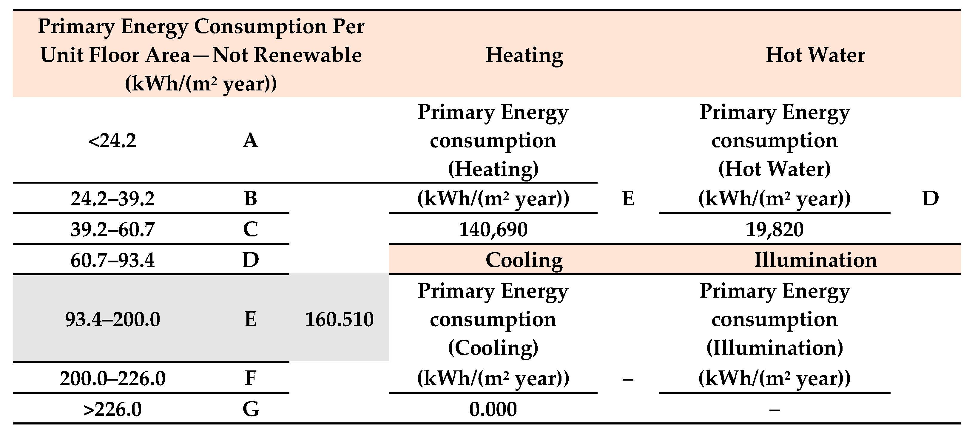 Applsci 10 04558 g009 Applsci 10 04558 g009